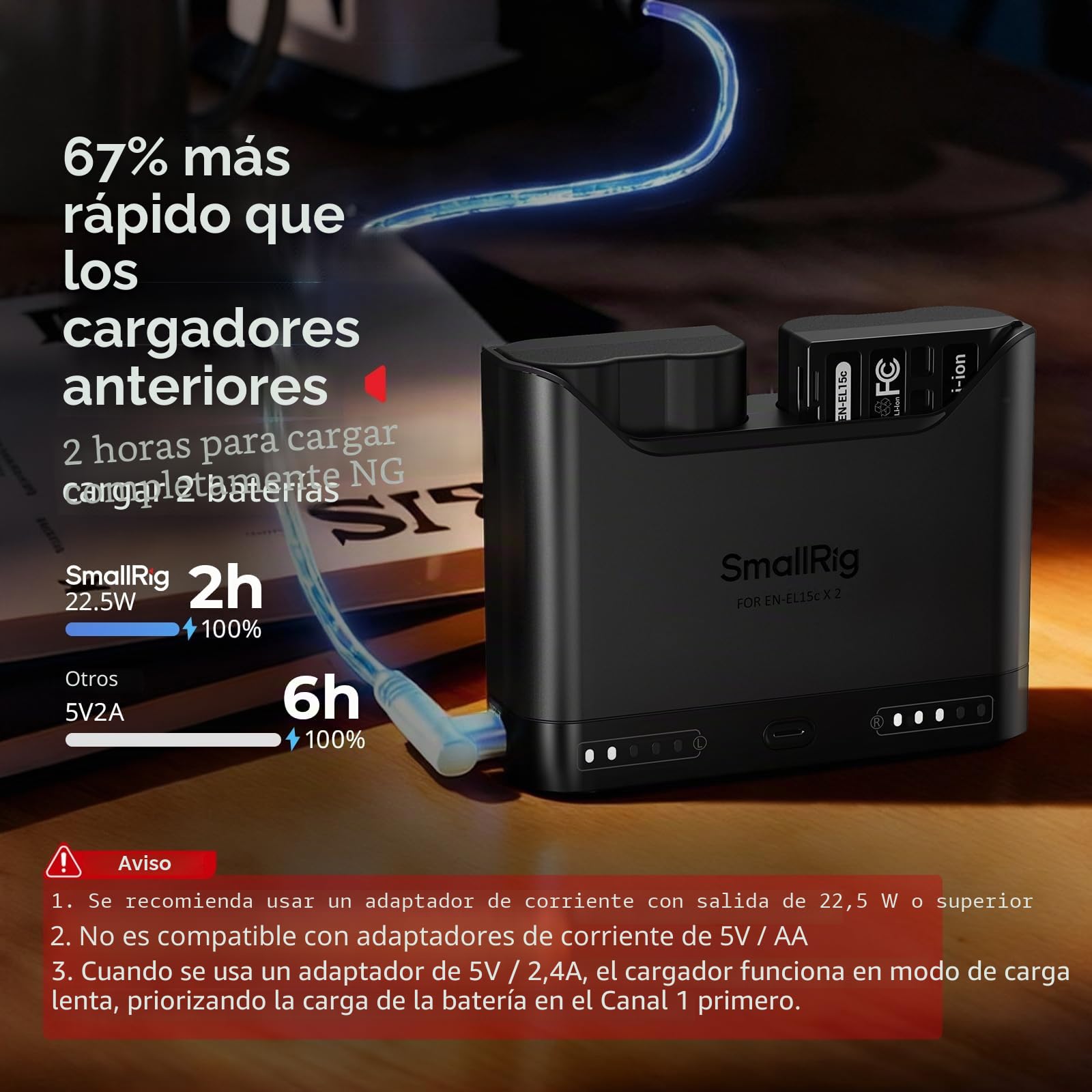 SMALLRIG Cargador Dual EN-EL15c para Nikon, Carga Rápida 2h con USB-C 22.5W, Compatible con Nikon ZR/Z6III/Zf/Z8/Z7II/Z7/Z6II/Z6/D850/D810/D780/D750/D500-5491