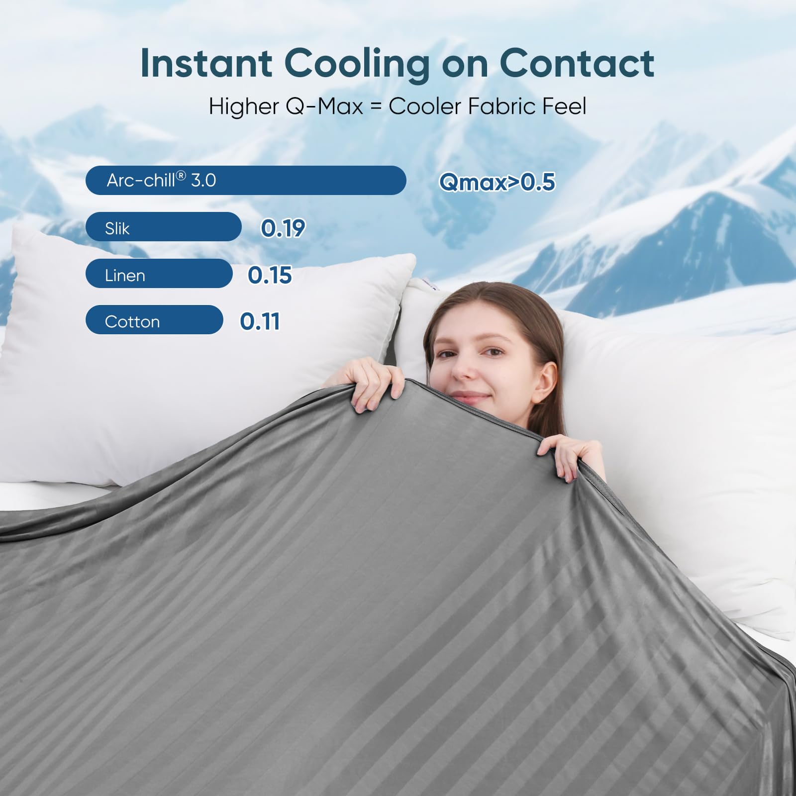 Elegear Manta Refrescante de Verano 200×220 cm, Manta de Verano para Sofá, Cama, Viaje, Fibras refrescantes japonesas ARC-Chill 3,0 Q-MAX >0,5 Absorbe Calor Corporal, Suave y Transpirable, Gris