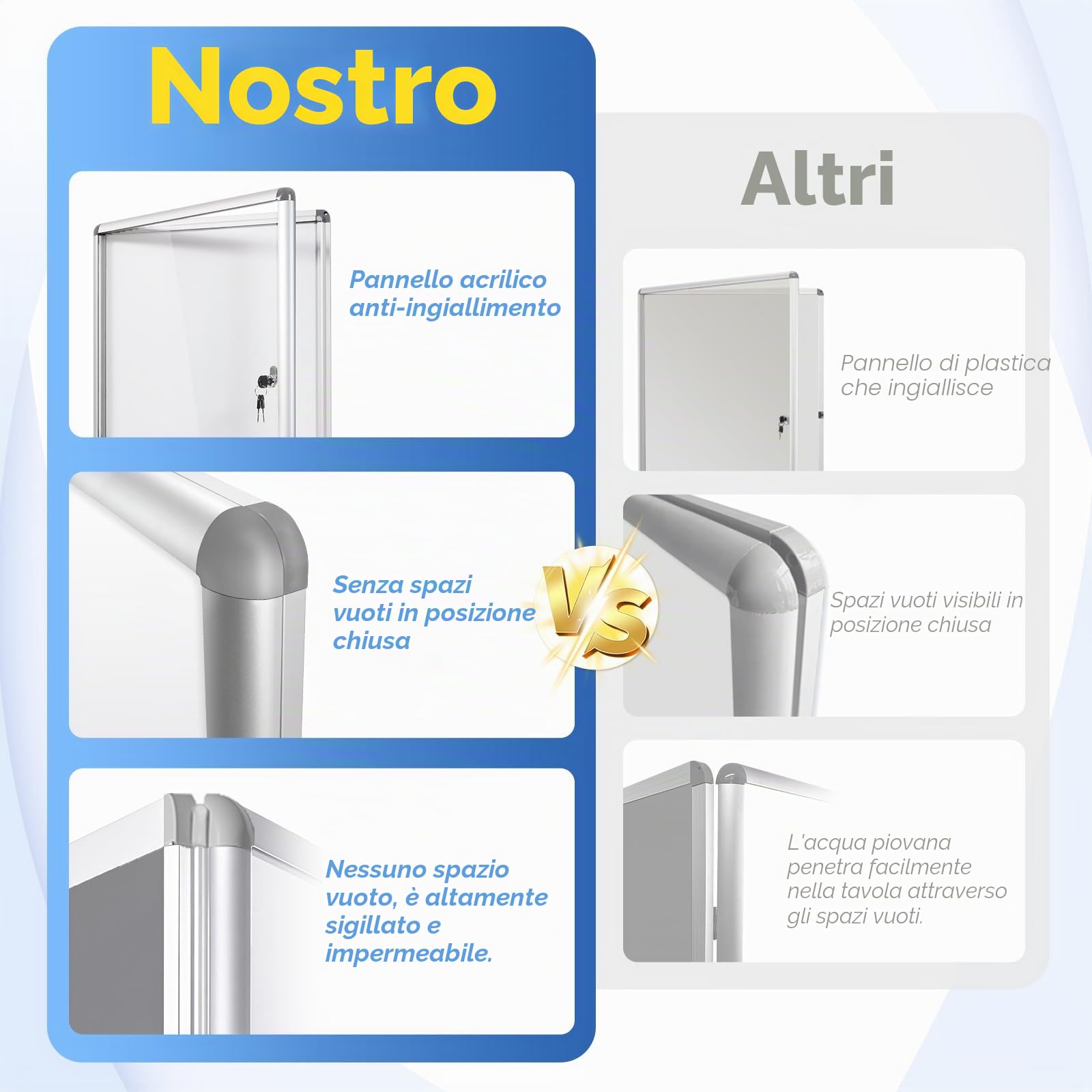 Swansea Bacheca da Parete con Vetro Acrilico 2xA4丨Bacheca Con Anta Battente Per Interni in Alluminio丨per Condominiale Scuola Ufficio丨49 x 36 cm