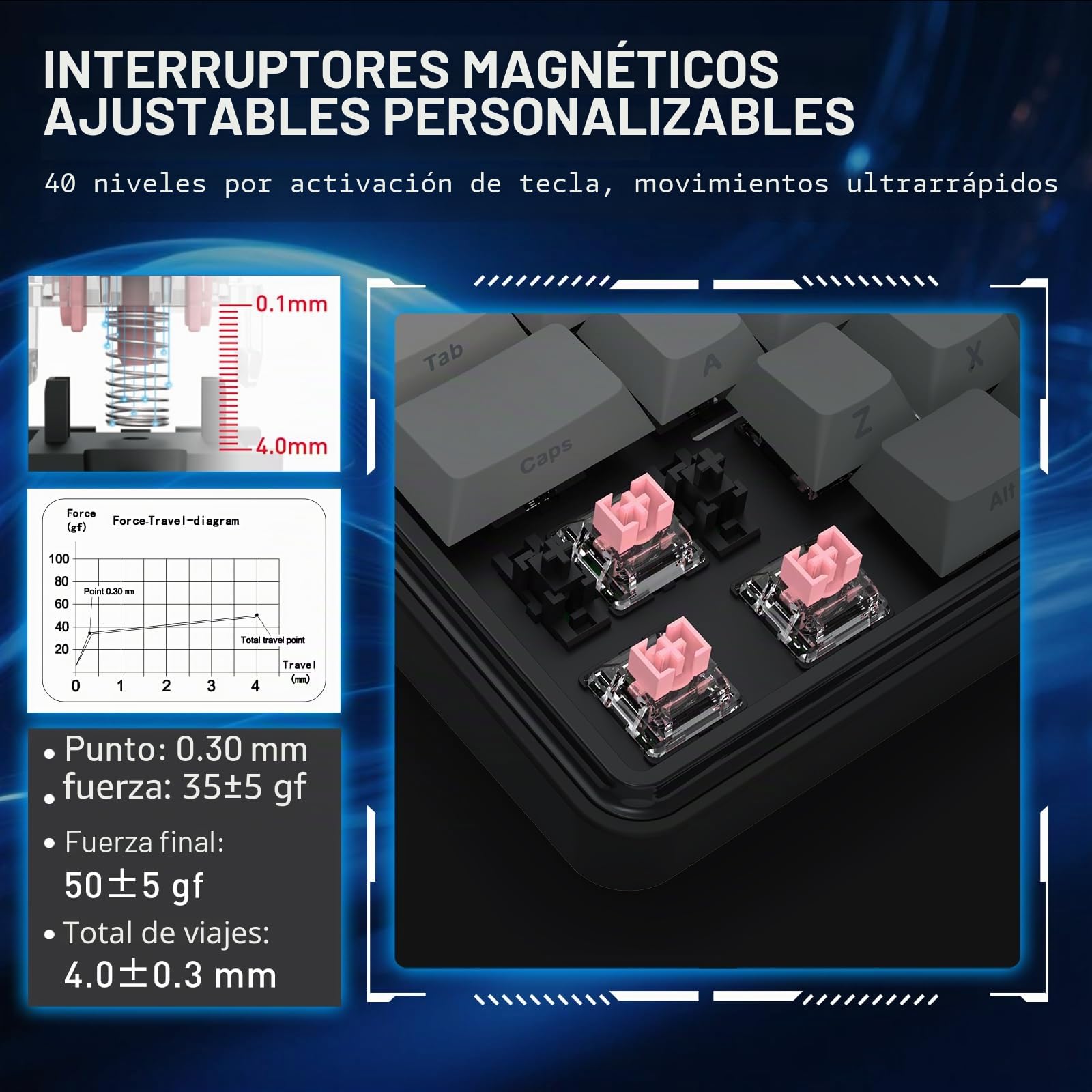 Redragon K707 HE Teclado mecánico para Juegos de Disparo rápido, 87 Teclas TKL con Cable, Interruptor magnético de Efecto Hall, accionamiento hiperrápido, Punto de accionamiento Ajustable, US Layout