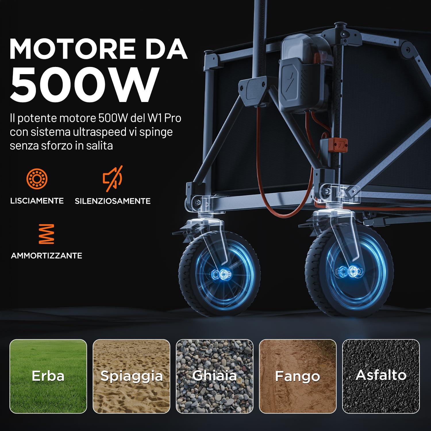 Litheli Carrello elettrico pieghevole, pieghevole, con freni, portata 200 l, 60 kg, adatto per campeggio, giardino, shopping (nero, 1 batteria)