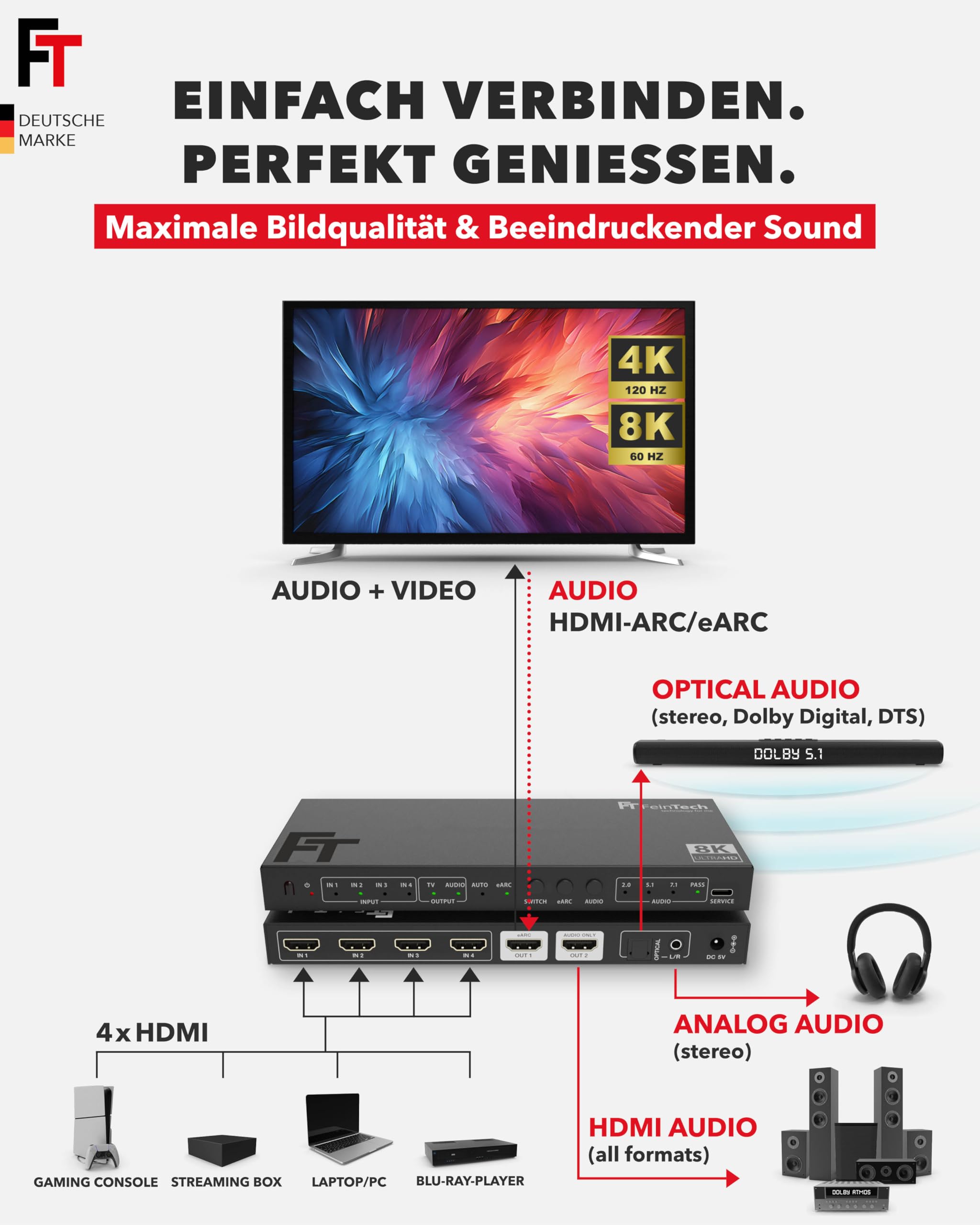 FeinTech SW411 HDMI 2.1 Switch 4 In 1 Out mit Audio Extractor für Soundsysteme mit HDMI-, Toslink- und AUX-Eingang, unterstützt 4K 120Hz & 8K