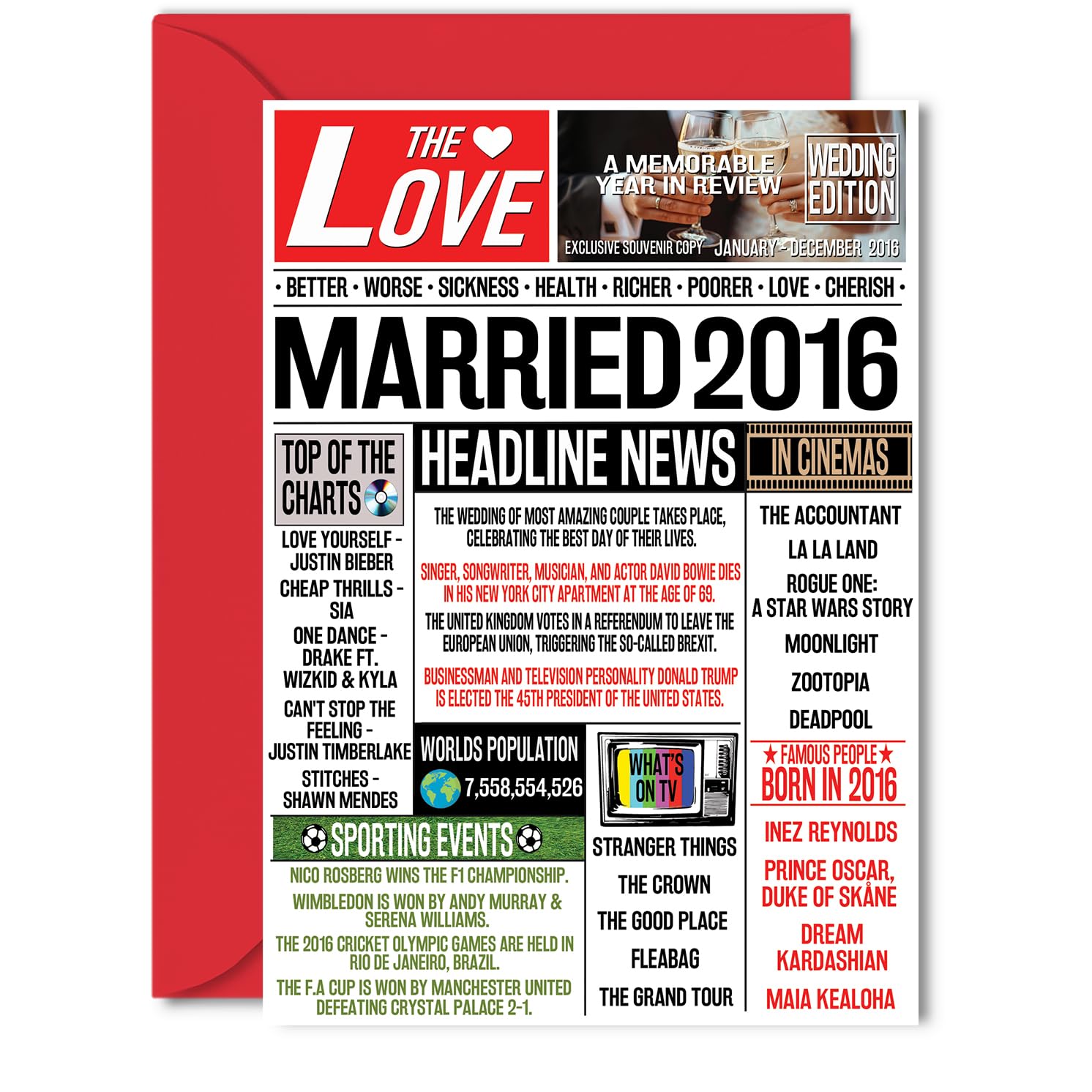 10th Anniversary Card for Women Men - Married 2016 Newspaper - 10 Year Wedding Anniversary Card for Partner Husband Companion Wife, 5x7 Inch Anniversaries Greeting Cards