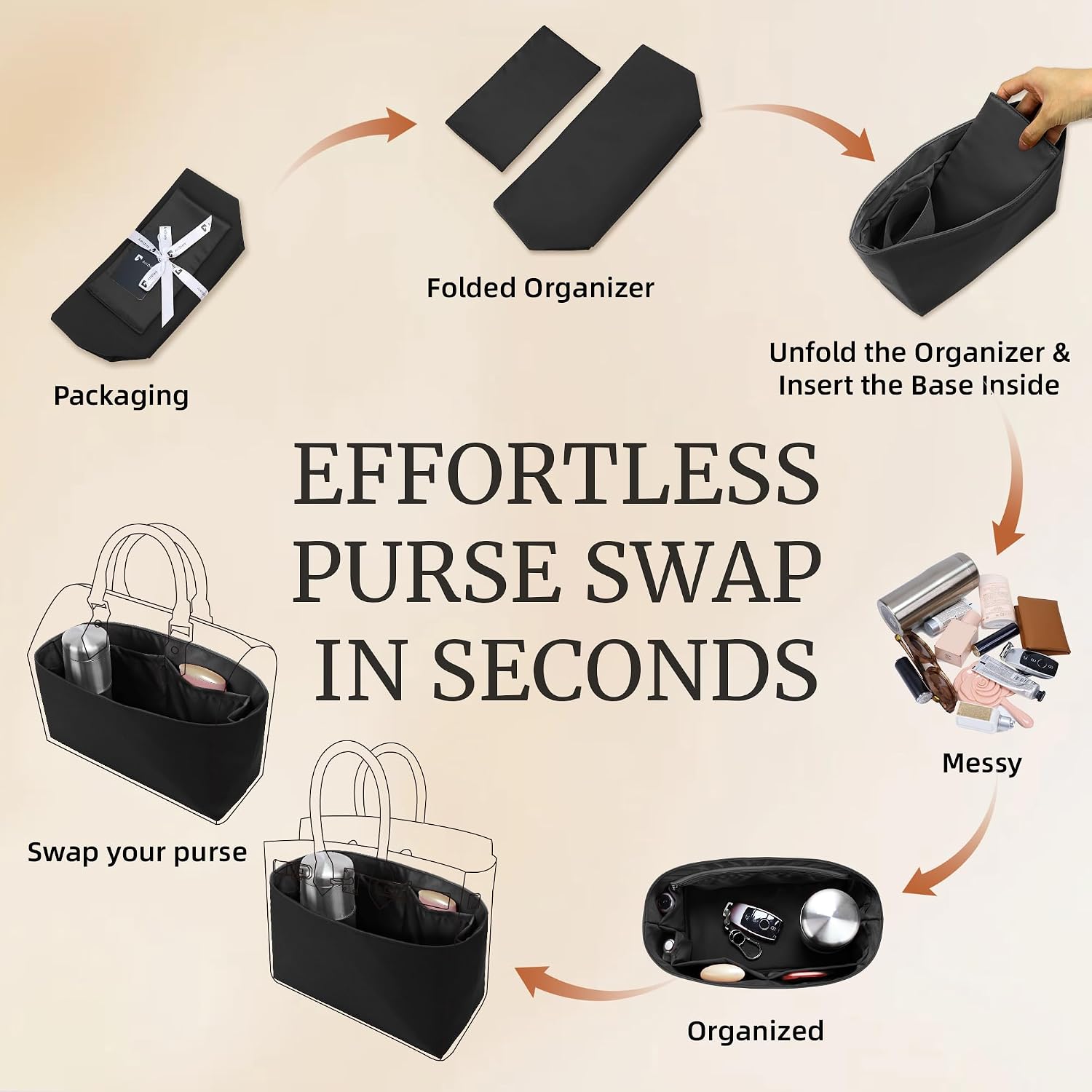 Purse Organizer Insert,Silky-Smooth Handbag & Tote Shaper with 8 Sizes,Fits For Longchamp,Neverful,Gyard & More Bags(Medium, Black)