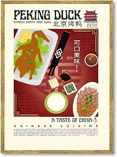 Peking Duck Canvas Print Art Print Vintage Chinese Cuisine Poster Painting Elegant Wall Art for Kitchen Home Decor Food Pictures Wall Decoration for Restaurant Bar (Wood Framed,12L x 16W)