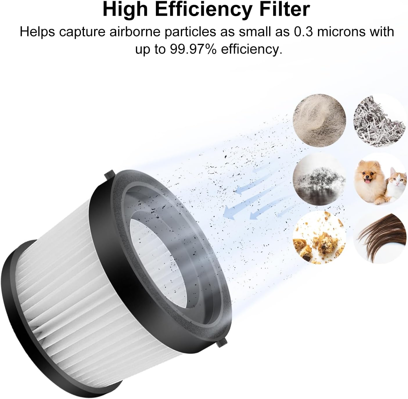 3 Pack DCV501HB Filters for DEWALT 20V Cordless Handheld Vacuums - Filter, Washable and Reusable, Compatible with Part # DCV5011H & 1 Brush - Image 5