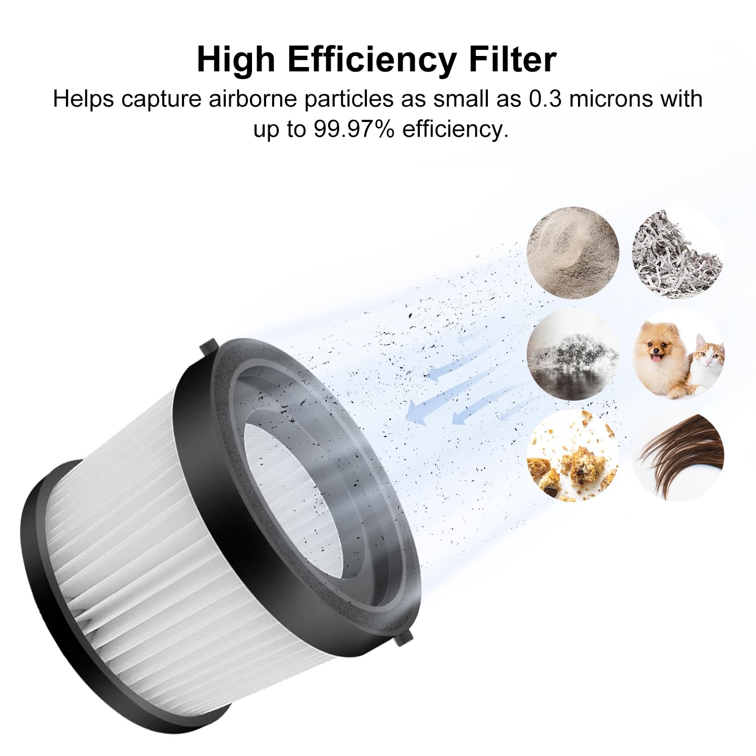 Paquete de 3 filtros DCV501HB para aspiradoras de mano inalámbricas DEWALT de 20 V, lavables y reutilizables, filtro HEPA DCV501HB se compara con la parte # DCV5011H