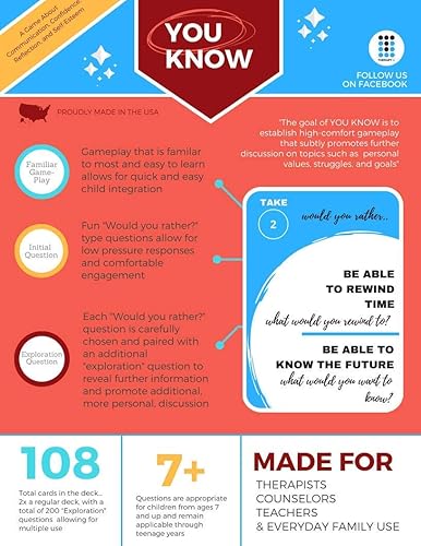 Miniatura 4 de You Know Juegos de habilidad social y terapia, un divertido juego que abre la comunicación y fomenta conversaciones significativas para establecer