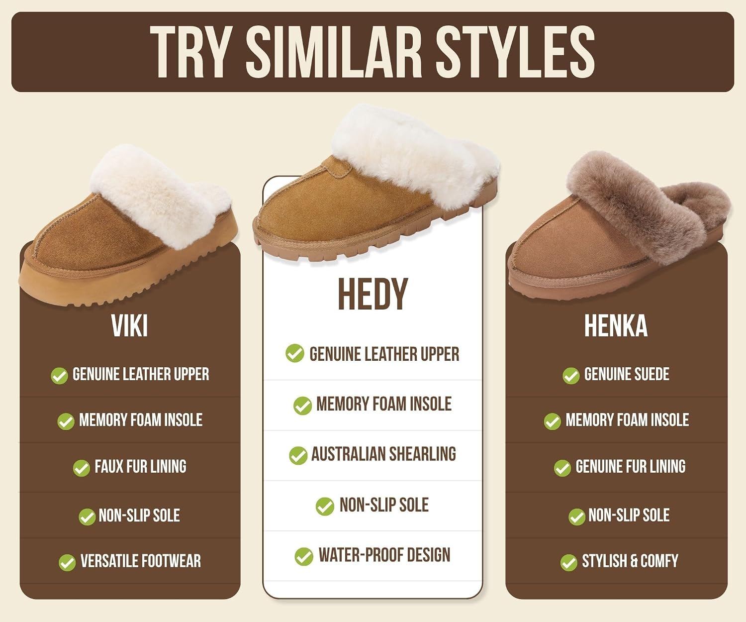 Project Cloud 100% Genuine Leather Shearling Slippers for Women Cozy (Hedy)