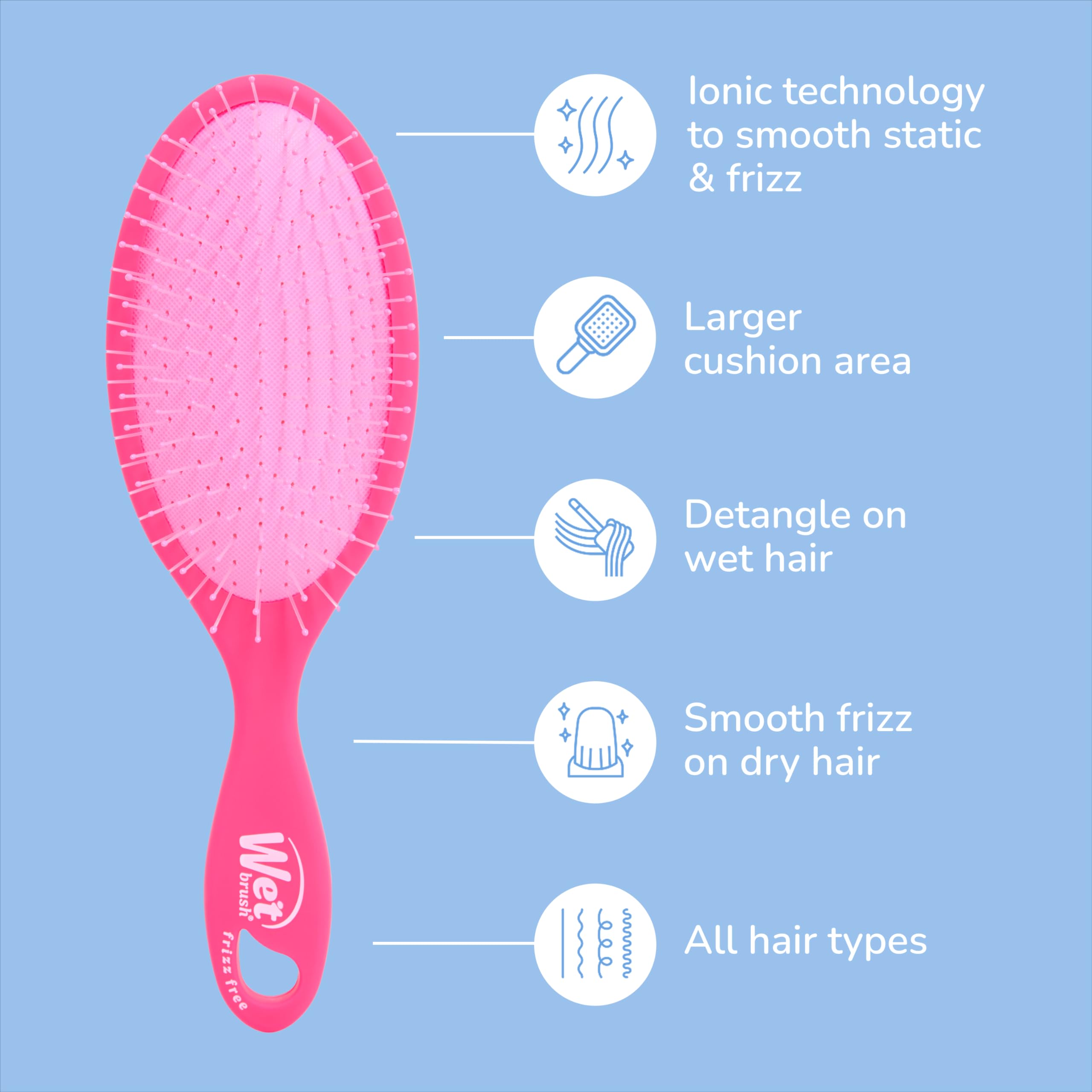 Wet Brush Frizz Free Detangler reduziert Kräuseln, statische und fliegende Haare mit Ionen-Technologie, glatte Oberfläche, Stylingbürste verleiht Glanz, ergonomisches Design, funktioniert auf allen