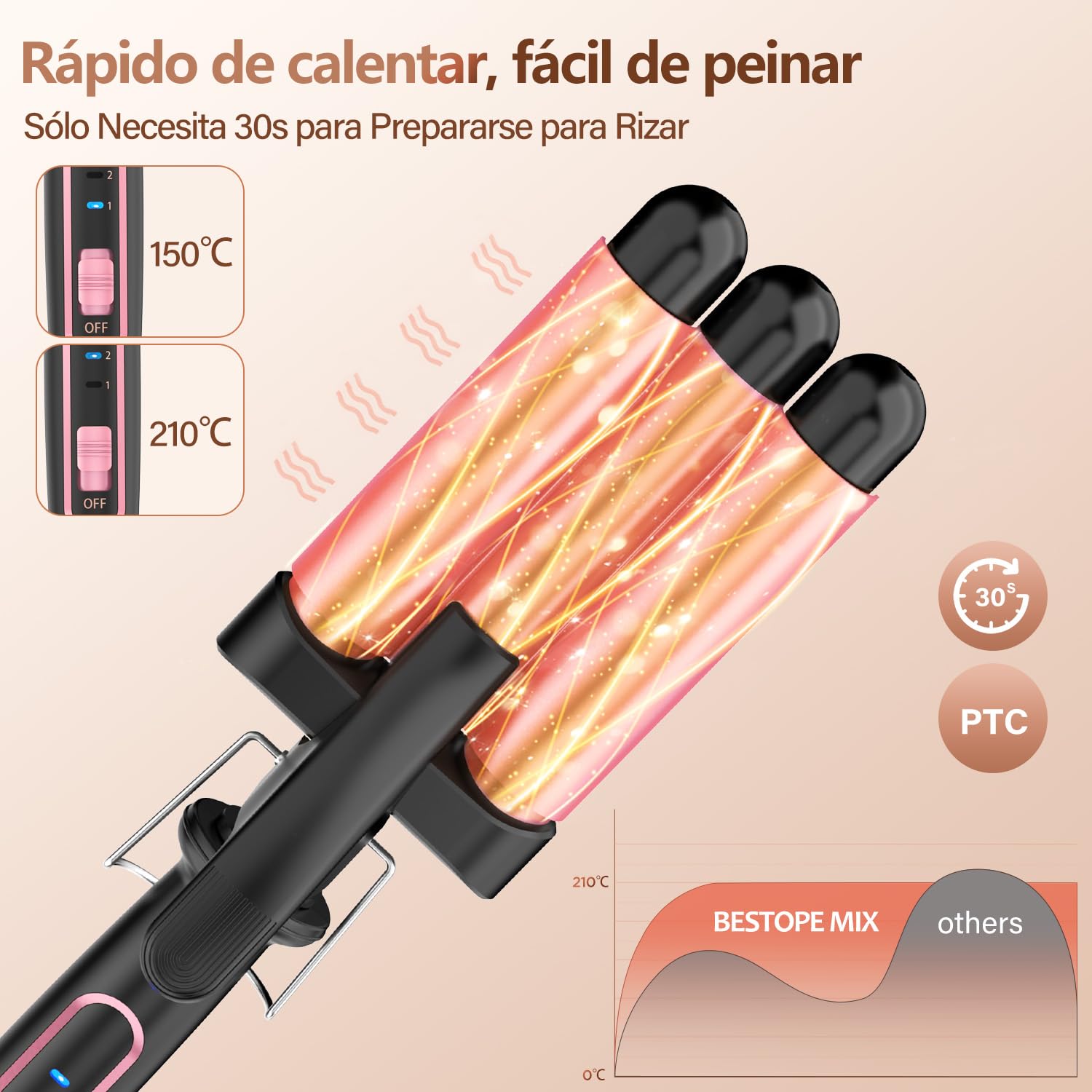 BESTOPE MIX Rizador Pelo Ondas (Rosa Y Negro, 22MM)