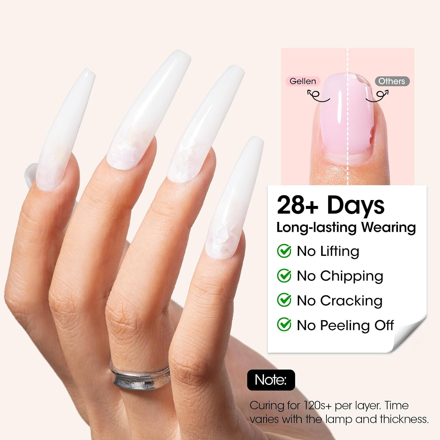 GELLEN Builder Gel for Nails - Nail Extension 10-in-1 Hard Gel 4 Colors