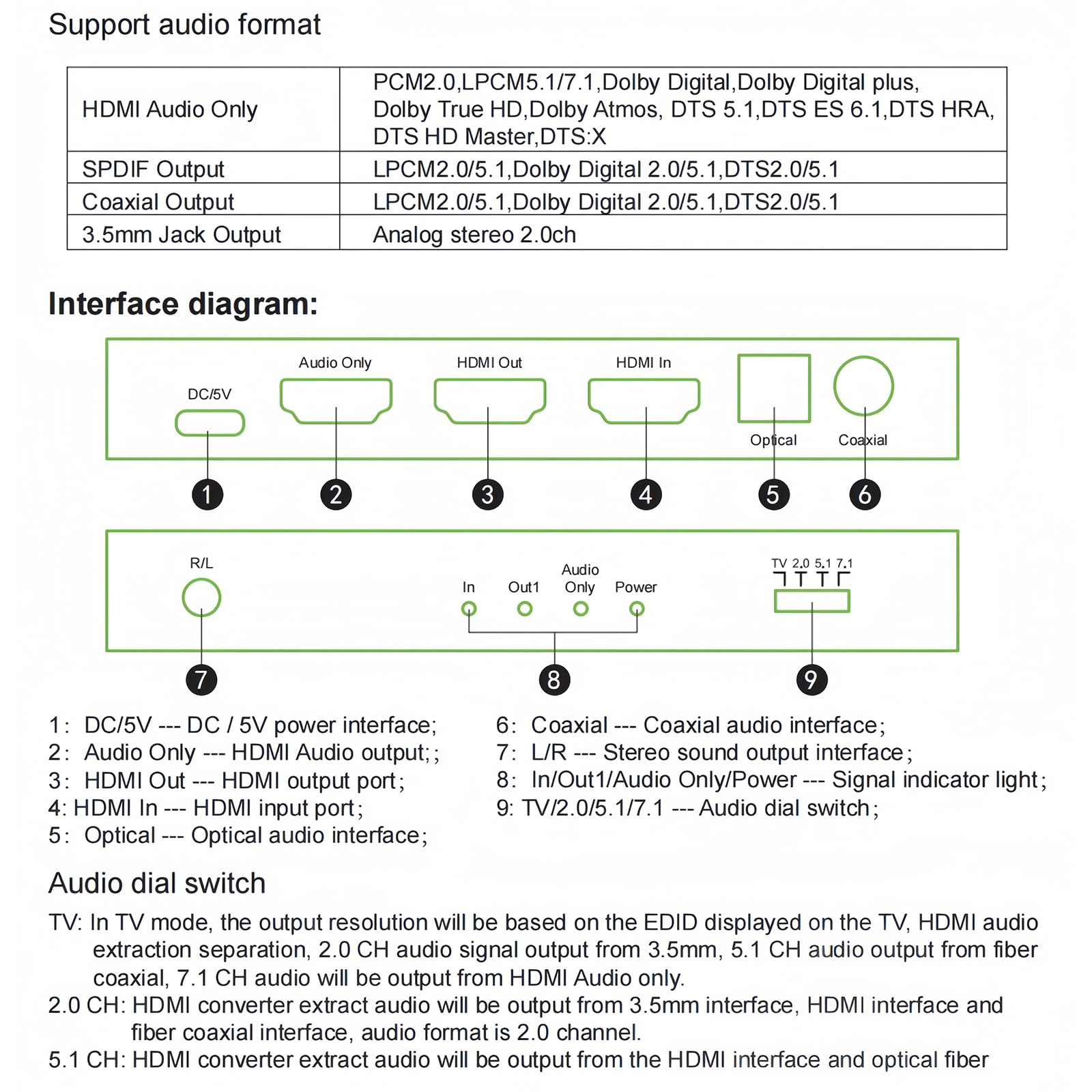 Estrattore audio HDMI 8K60Hz, splitter HDR10 VRR, Toslink coassiale jack da 3,5 mm, per PS5, Xbox, TV, proiettore