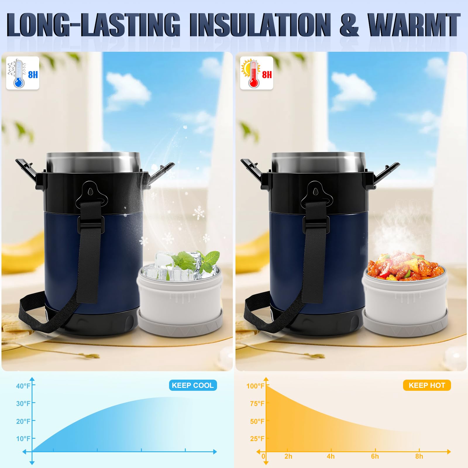 Thermos per Alimenti Caldi 2.6L, con 4 Compartimenti Separati, Contenitore Termico per Alimenti Caldi, Porta Pranzo Termico per Lavoro, Studenti e Lavoratori, Con Posate e Borsa Termica(Blu)