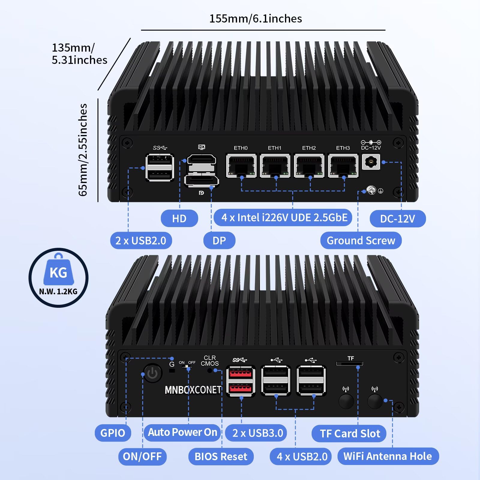 N150 Mini PC Firewall Fanless (up to 3.6GHz), 4 x 2.5GbE I226-V LAN Micro Appliance Hardware Computer DDR5 Barebone, Windows, OPNsense,Dual Display, AES-NI