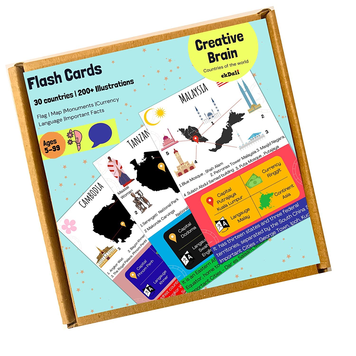 Buy EKDALI World Country Flash Cards for Kids Early Learning Easy