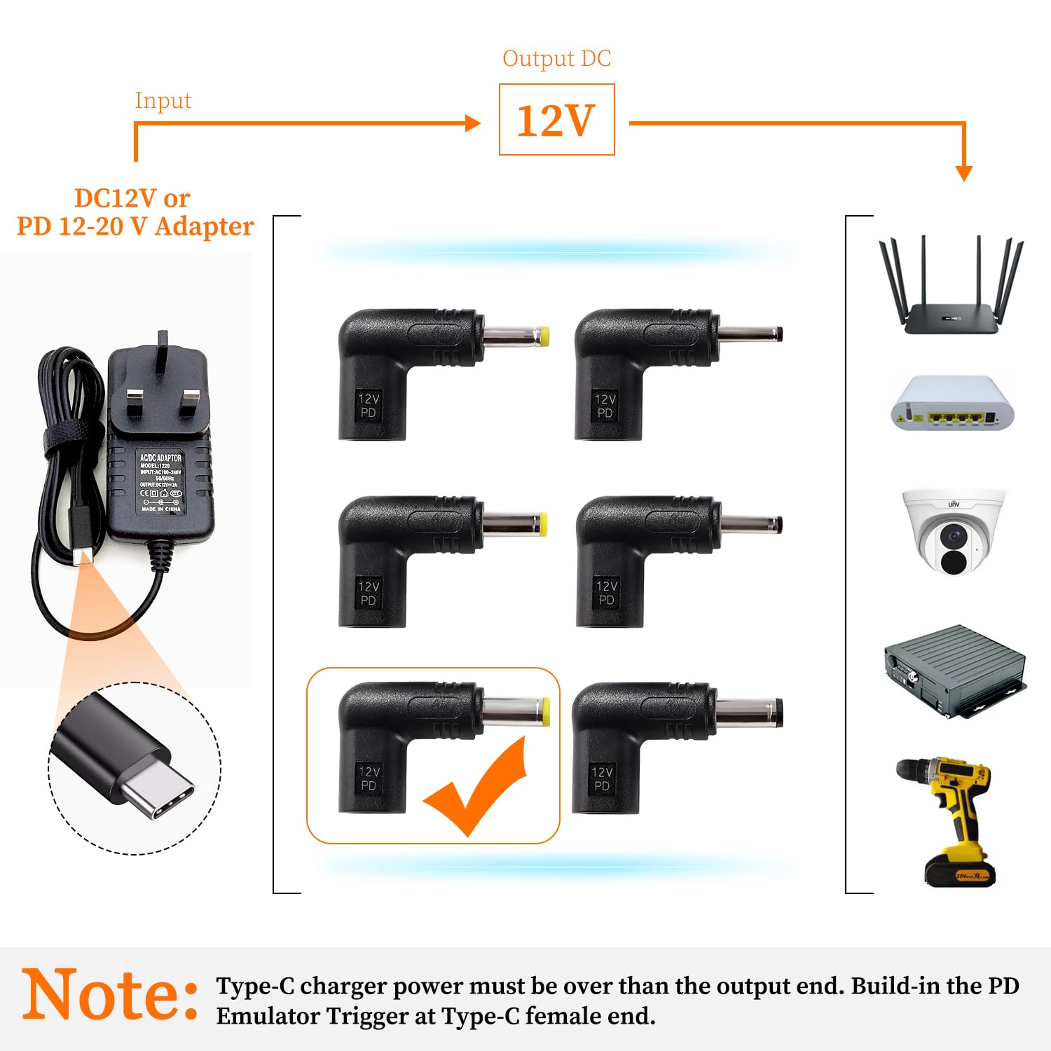 12V USB C naar DC Converter 5,5 x 2,1 mm 90 Graden Stekker DC 5,5 x 2,1 mm voor Trigger Oplaadadapter Stekker voor Mobiele Voeding Oplader Stekker