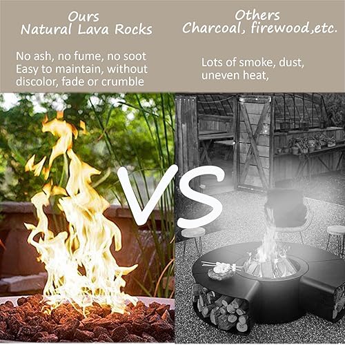 Miniatura 4 de Roca de lava mediana de 5 libras, piedras volcánicas naturales de 1 a 2 pulgadas, uso en chimeneas, hogueras o cuencos para incendios de gas natural