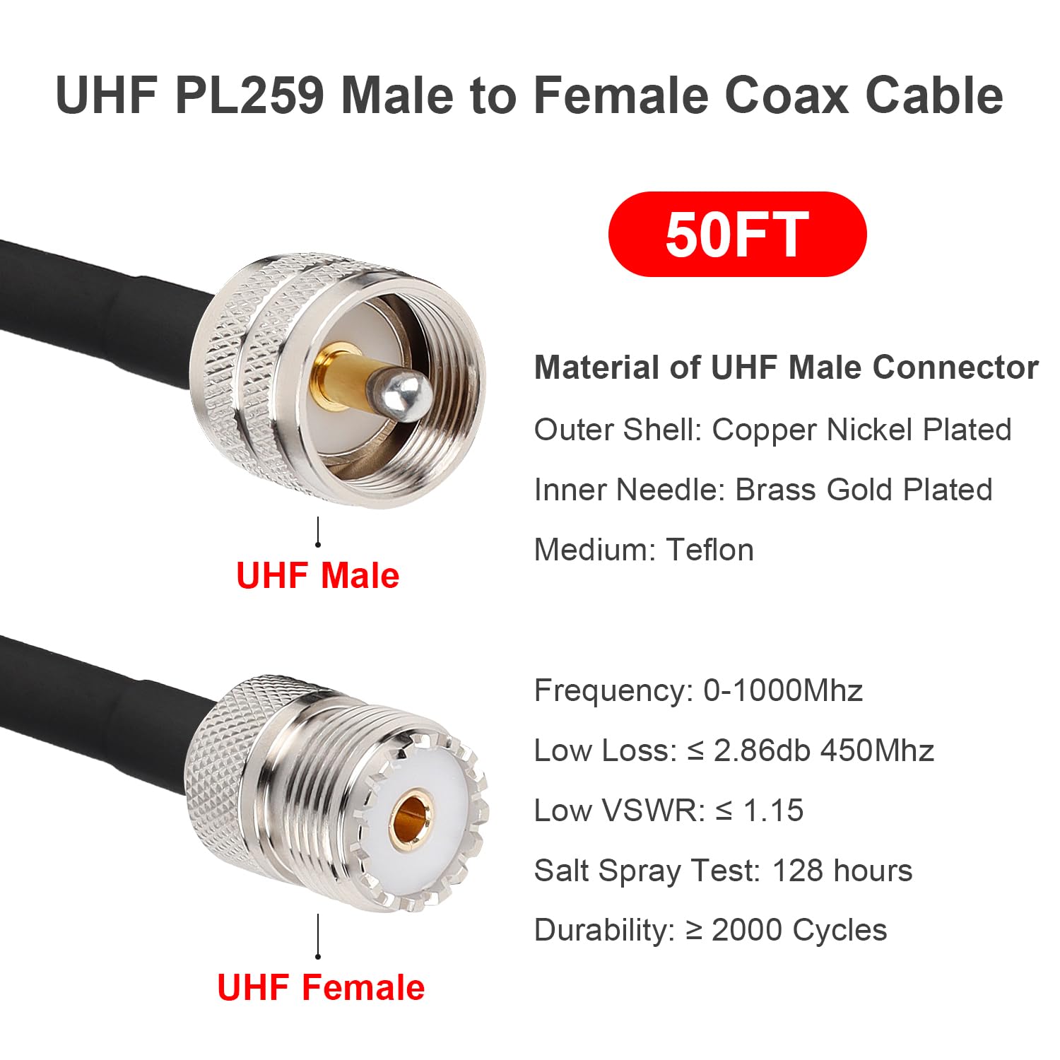 PL-259 UHF CB Coax Cable 50FT, RG58 PL-259 UHF Male to Female Low Loss Antenna Extension Jumper for HAM Radio, Antenna Analyzer, Dummy Load, SWR Meter