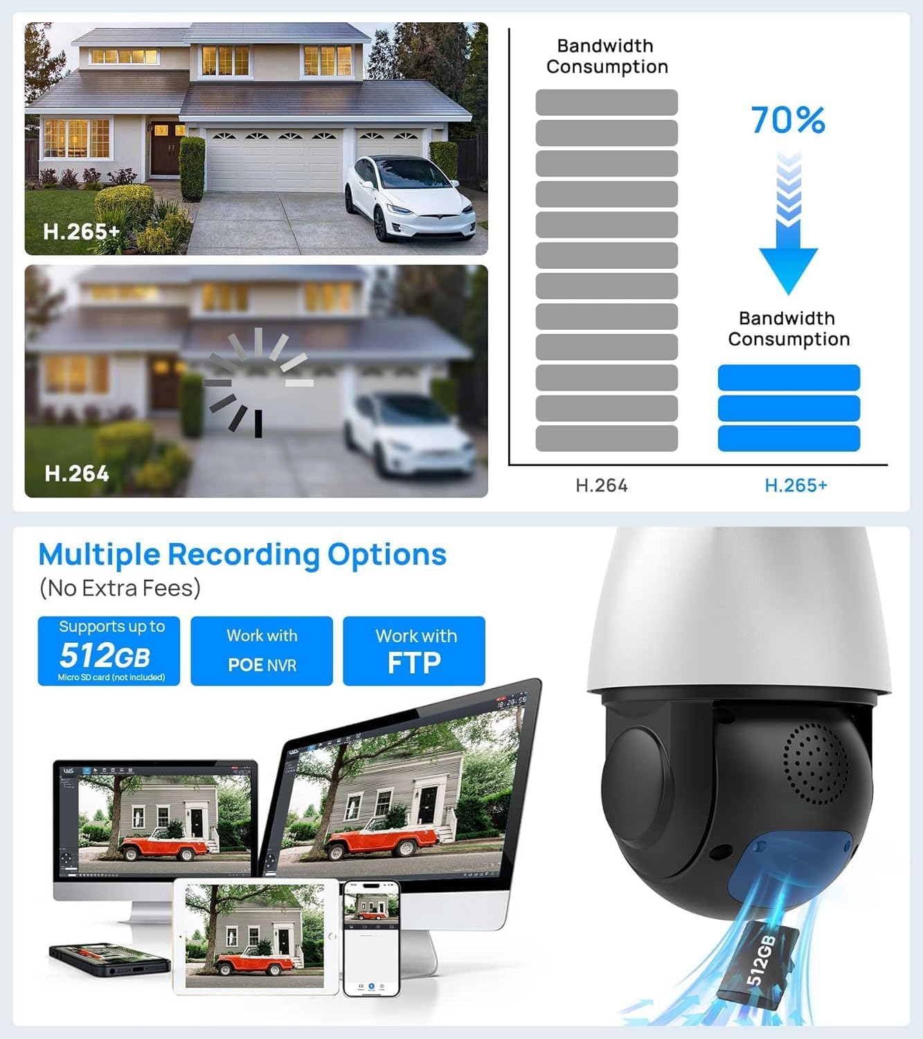 Multiple Recording Options and MicroSD Storage