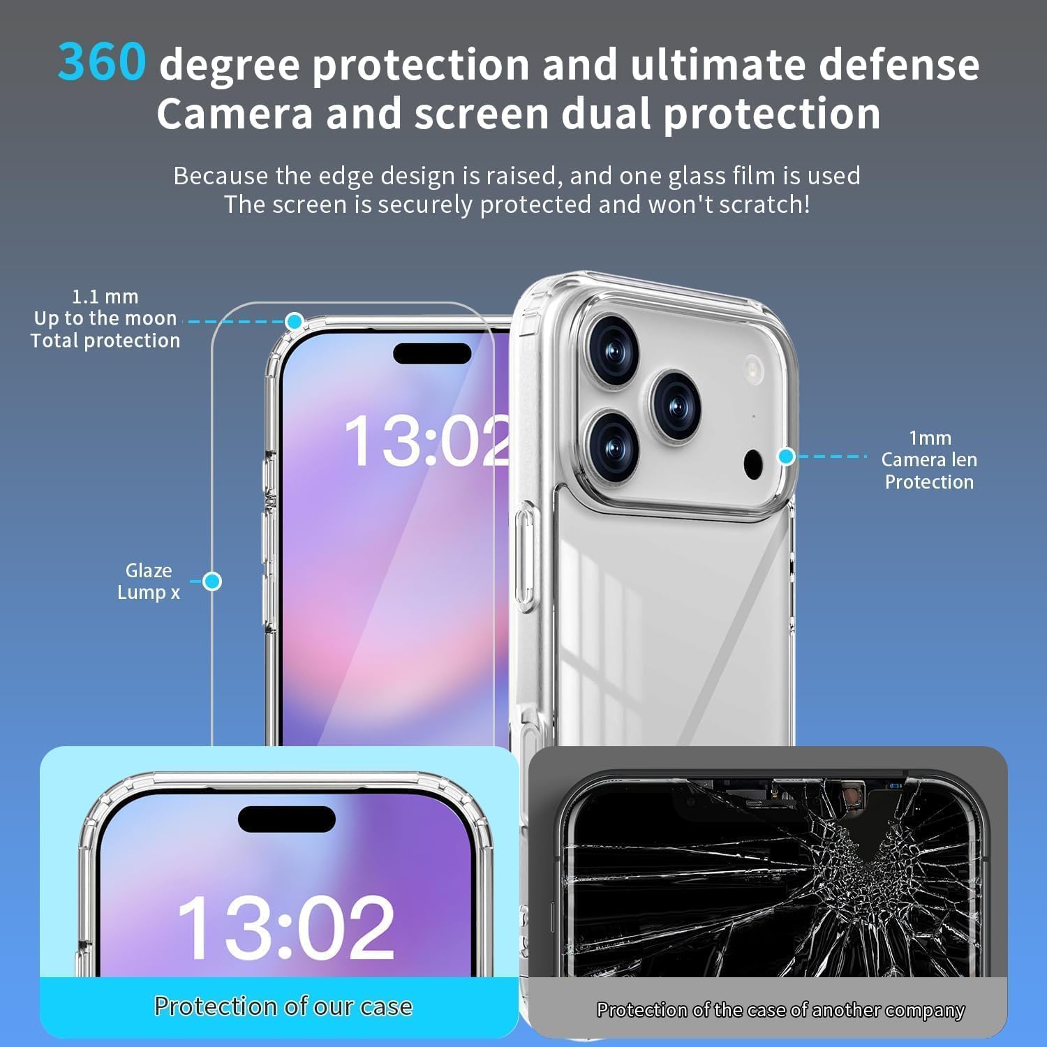 for iPhone17 Pro Case Clear,Transparent Phone Cases with Screen Protector Slim Military Grade Drop Protection Rugged Shockproof Protective Cell Phone Cover (Crystal Clear) (iPhone 17 Pro)