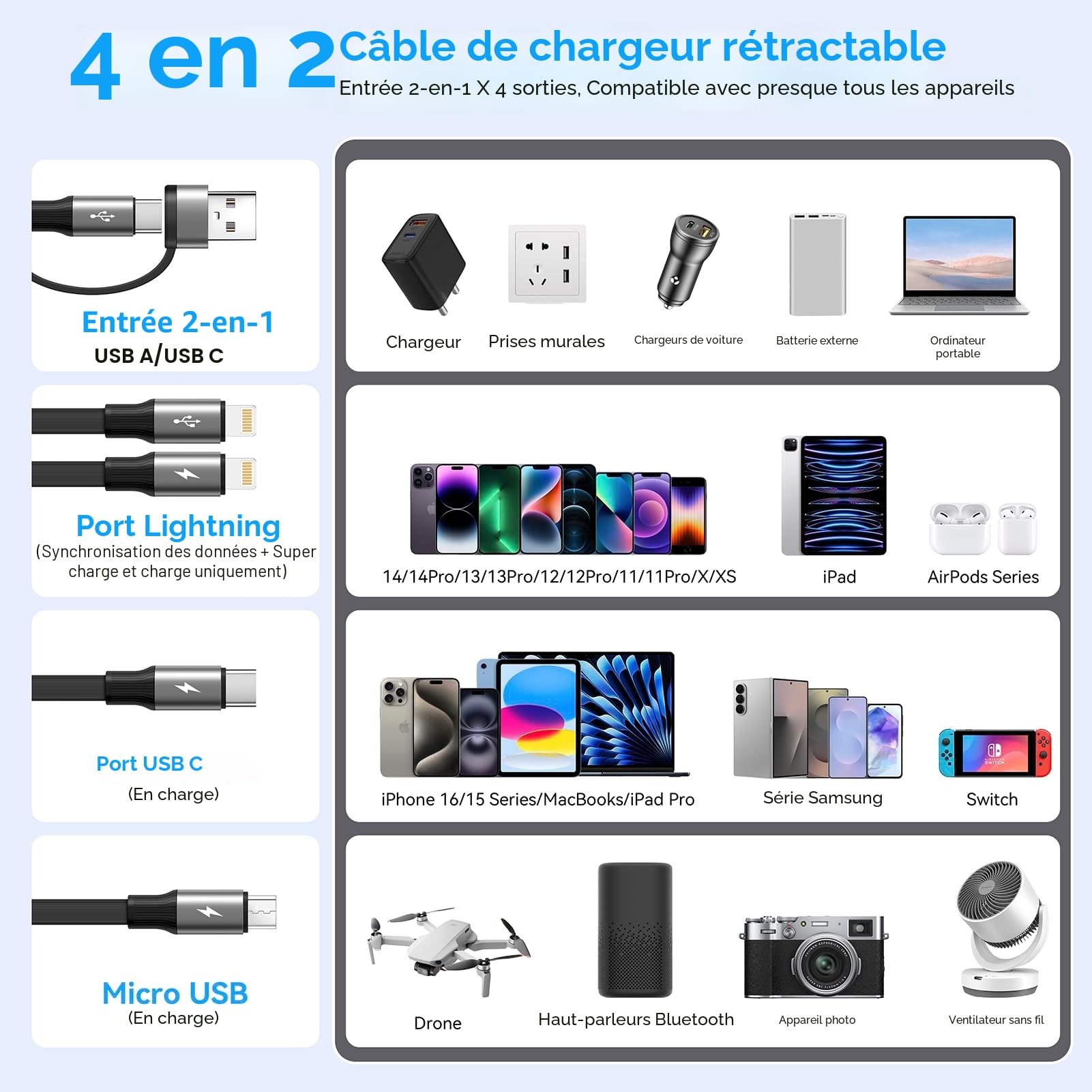 Minlu Câble de Charge 6 en 1, 1,2m Rétractable Cable Chargeur Multi Embout, Câble de Charge Rapide USB C avec Lightning Transfert de Données, Câble Multi USB pour iPhone,Android,Galaxy,Tablet