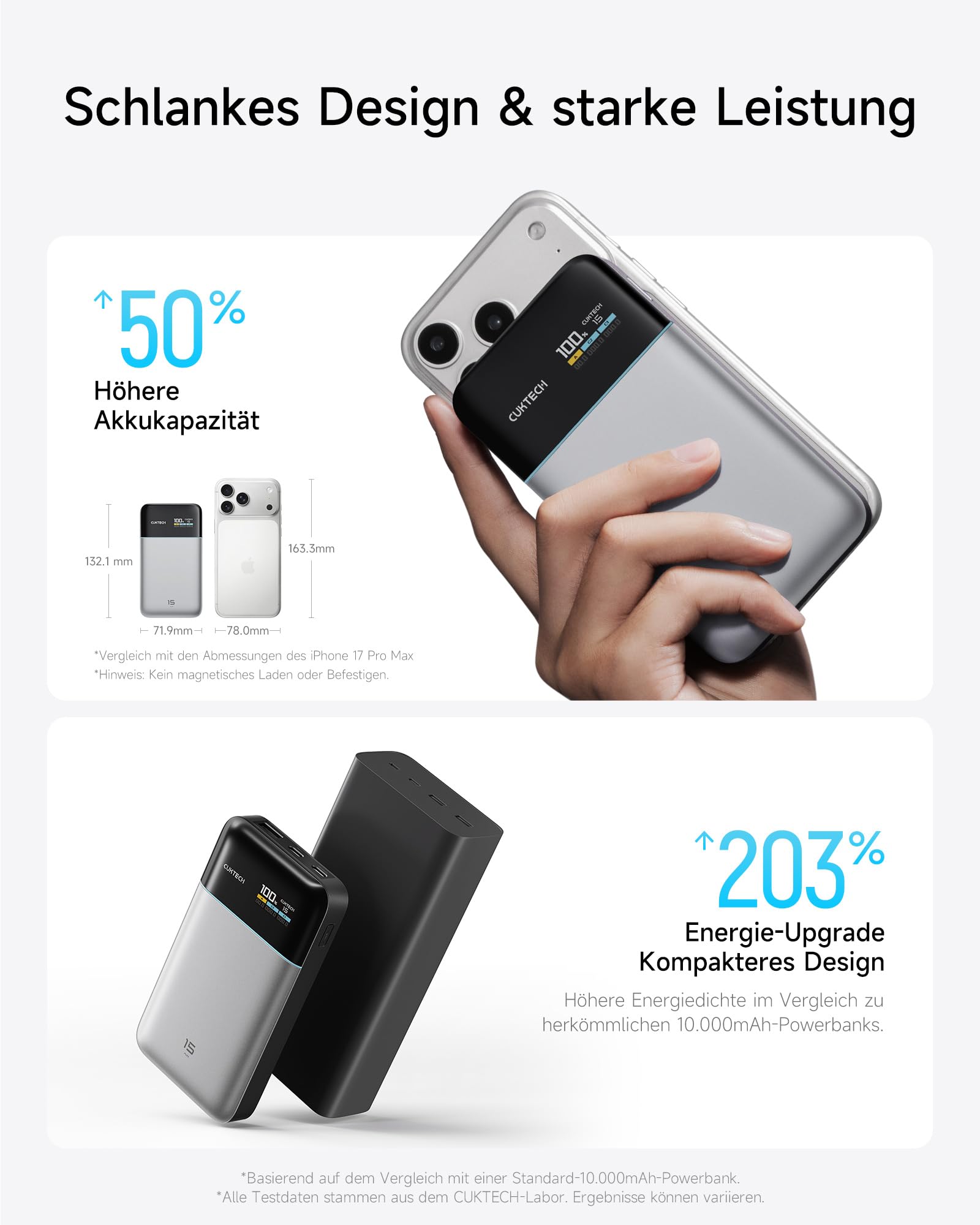 CUKTECH 15 Air 15000mAh Power Bank, Gesamt 100W Powerbank mit digitalem Display und Schnellladefunktion, USB-C Akkupack für iPhone 16/15/14/13, Samsung Galaxy, Dell, iPad, AirPods u.v.m.