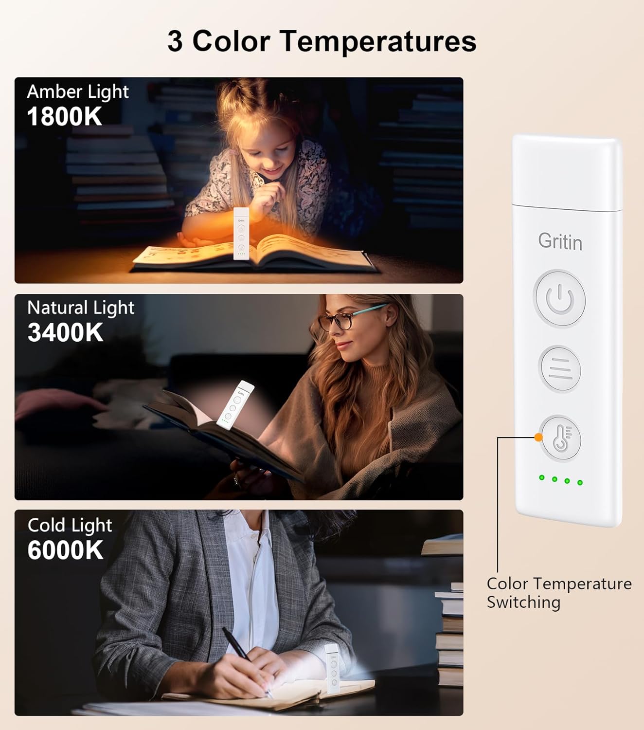 Gritin G1310 Book Light showing three color temperature options: Amber (1800K), Natural (3400K), and Cold (6000K) with a user reading under each light setting.