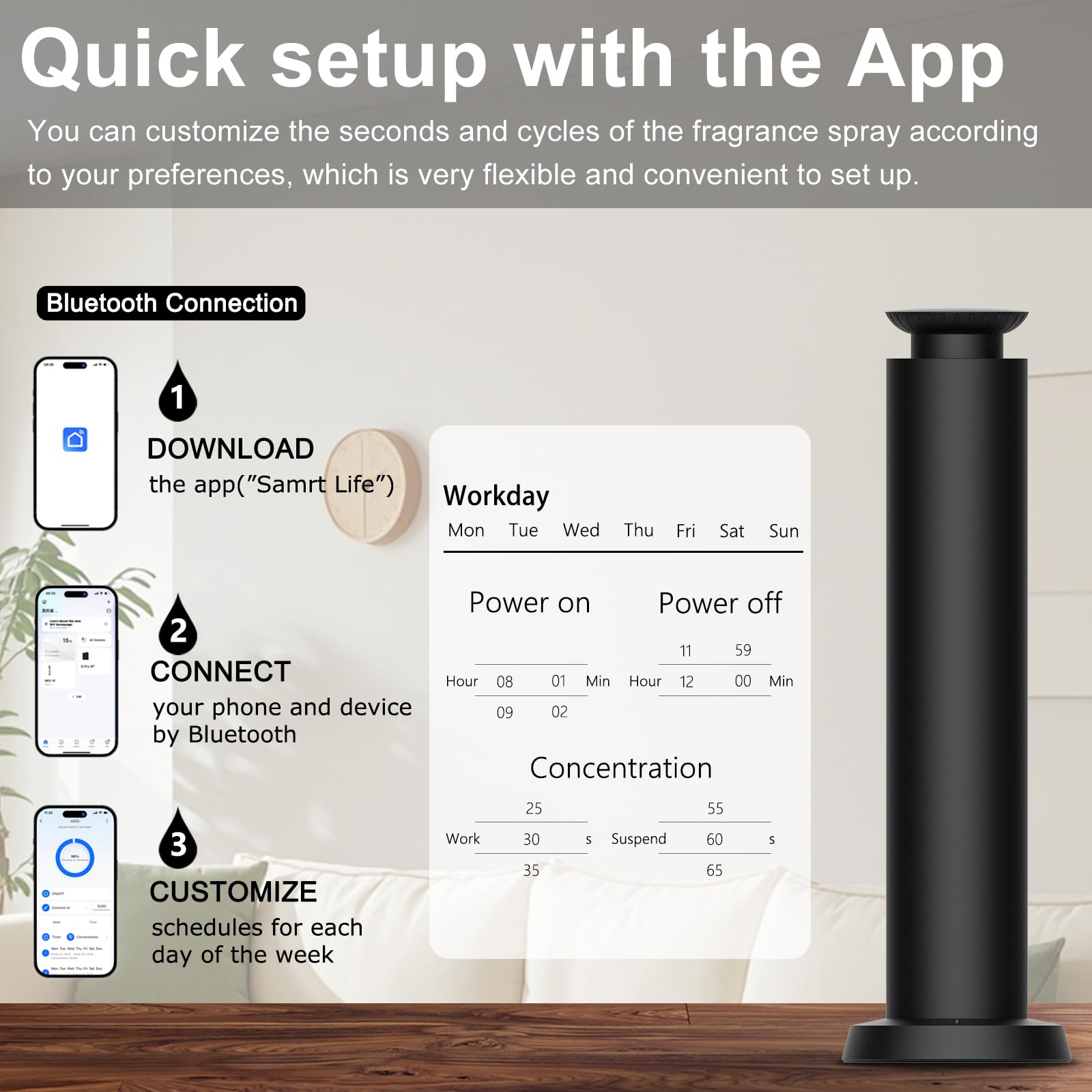 Starter kit per diffusore di profumi wireless 2026 per hotel, include 5 oli di alta qualità, diffusore ricaricabile per casa, diffusore di oli essenziali senza acqua per camera, studio, ufficio (nero)