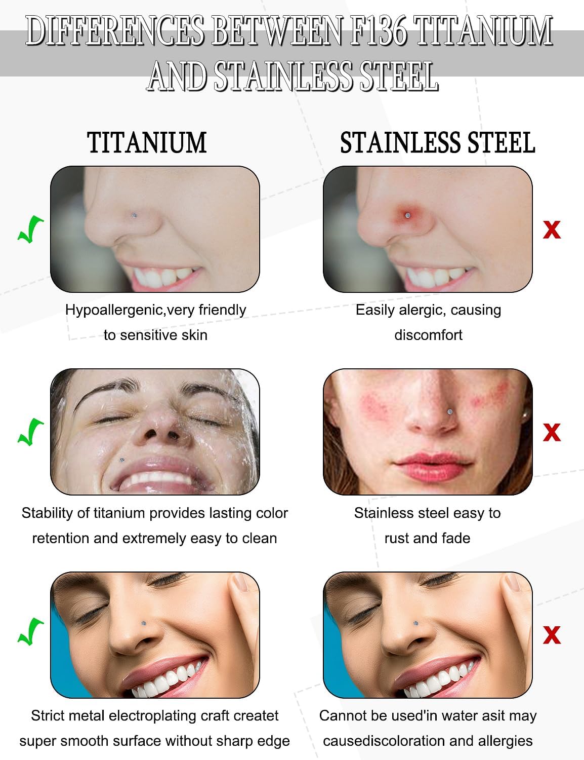 18G 20G 22G Astm F136 Titanium Nose Rings Studs Piercing Jewelry for Women Men Cubic Zirconia Nose Rings Nostril Piercing Jewelry Diamond Clear CZ 1.5mm 2mm 2.5mm 3mm 10PCS - Image 5