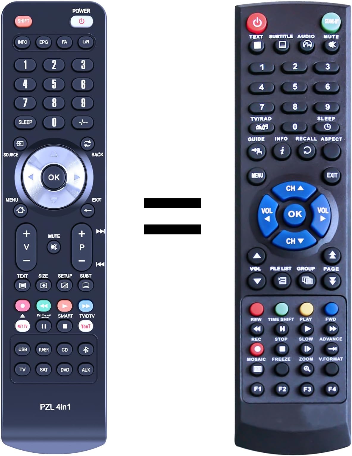 GOUYESHOReplacement Remote Control for Clarke Tech C-Tech HD4100 HD5000 HD5100-C Set Top Box