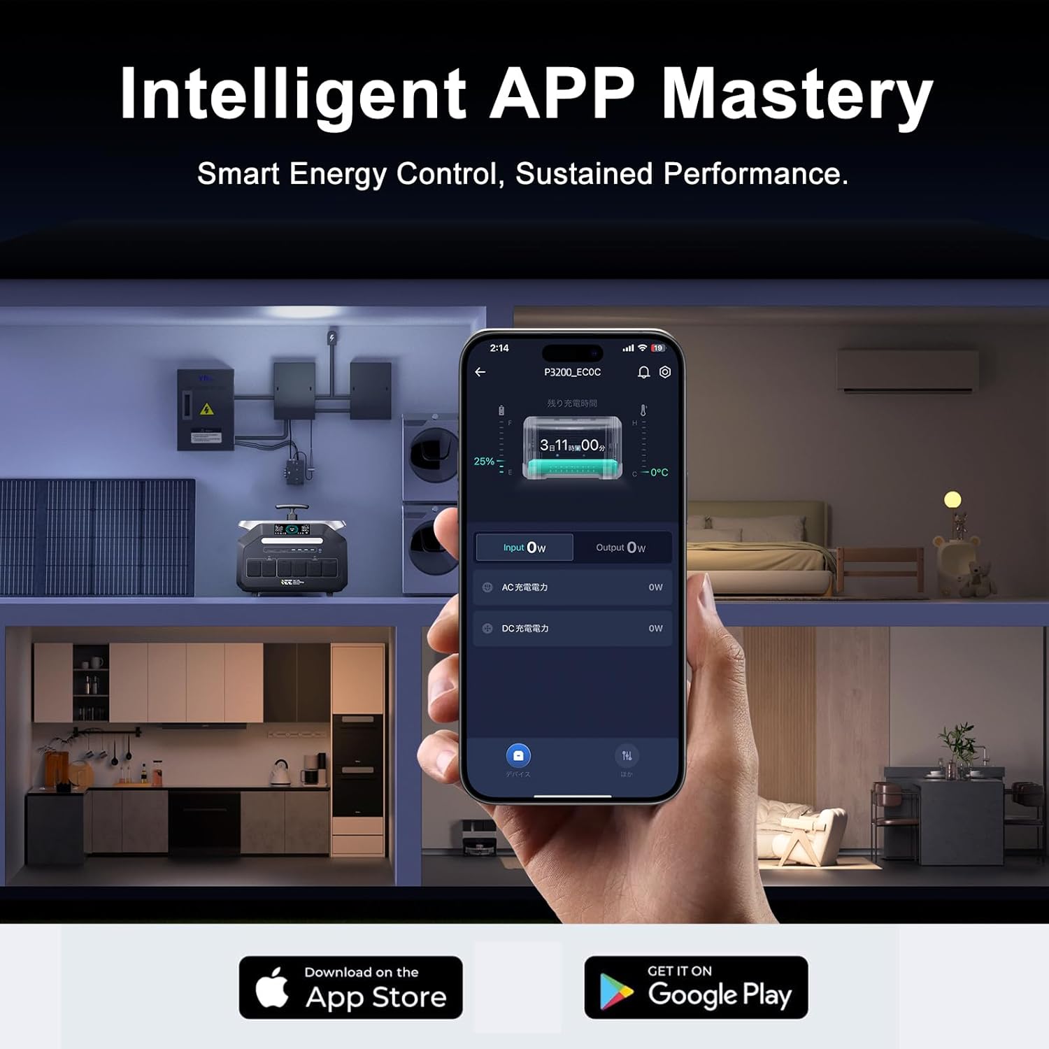 EcoVolt IEE 3200W Portable Power Station with 100W Panel, 2048Wh Lifepo4 Home Battery Backup Power Inverter, 120V/240V 120V/240V Dual Voltage, Solar Generator for Outdoors Camping Travel Power Outage