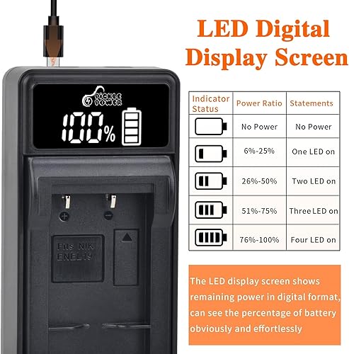 Miniatura 5 de Pickle Power EN-EL19 NP-BJ1 Batería y cargador USB LED compatible con Nikon Coolpix S32 S33 S100 S2800 S3100 S3200 S3300 S3500 S3600 S3700 S4100