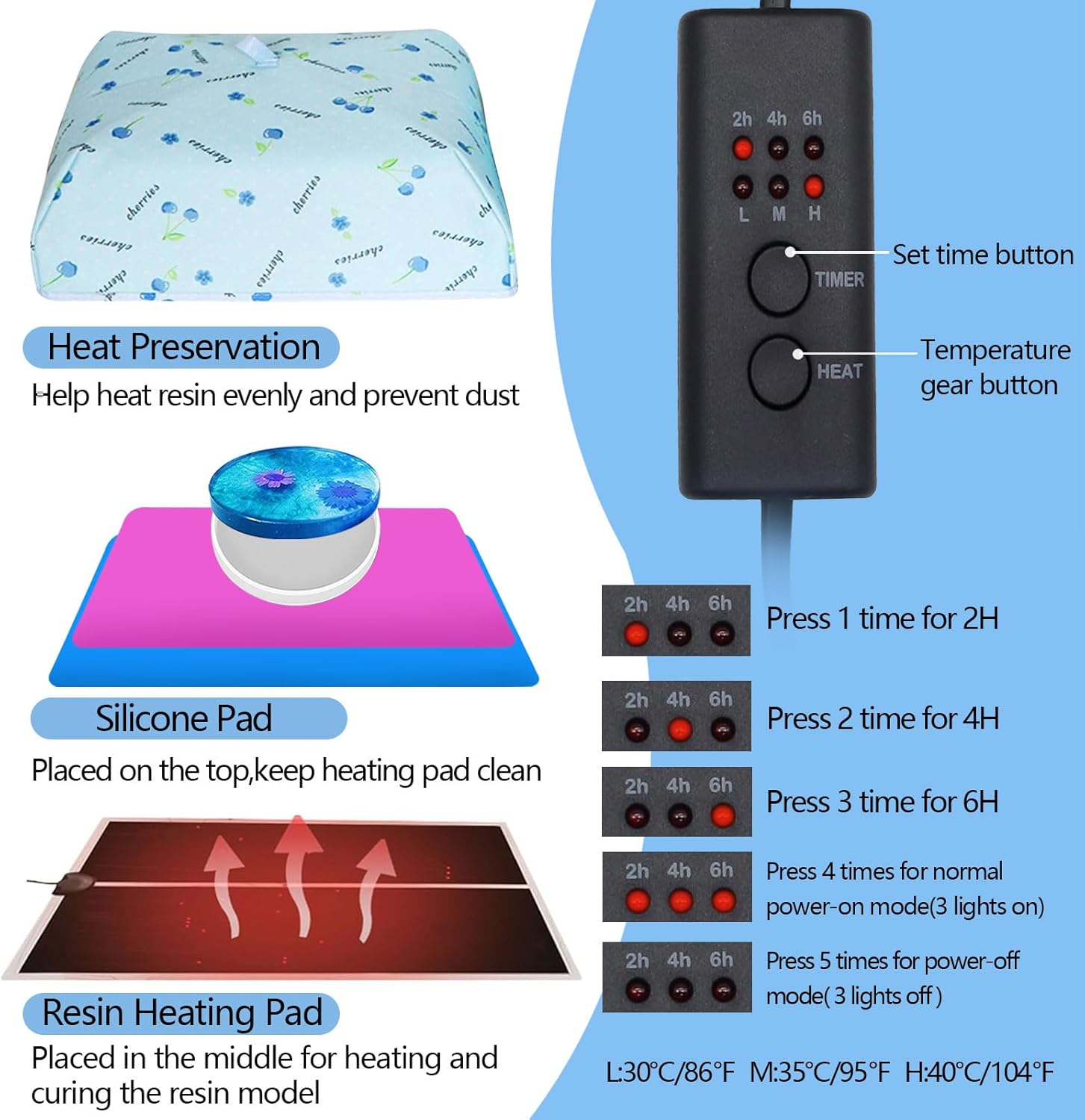 Resin Heating Mat with Cover and Timer, 16*11 inch Auto-Off Fast Resin Resin Curing Machine, Epoxy Heater Silicone Heat Pad Drying Machine for DIY Resin Projects to Shorten Curing Time, Undeformed