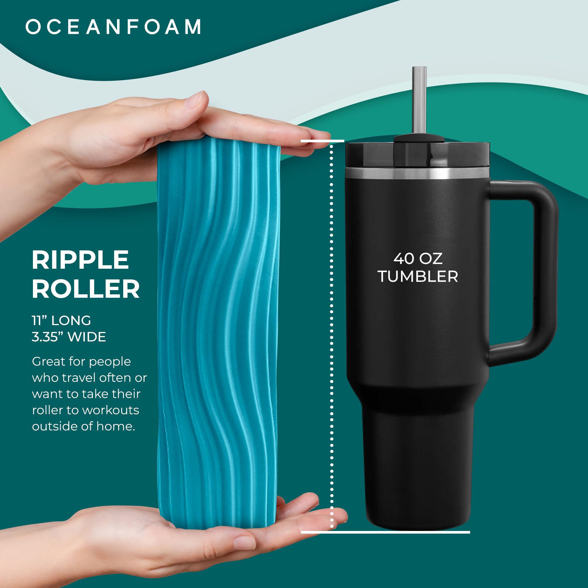 Oceanfoam Miami Blue Ripple Roller - Rodillo ergonómico de espuma para masaje muscular miofascial de espalda con textura ondulada - Yoga, atletismo, rigidez corporal, ejercicios de estiramiento,