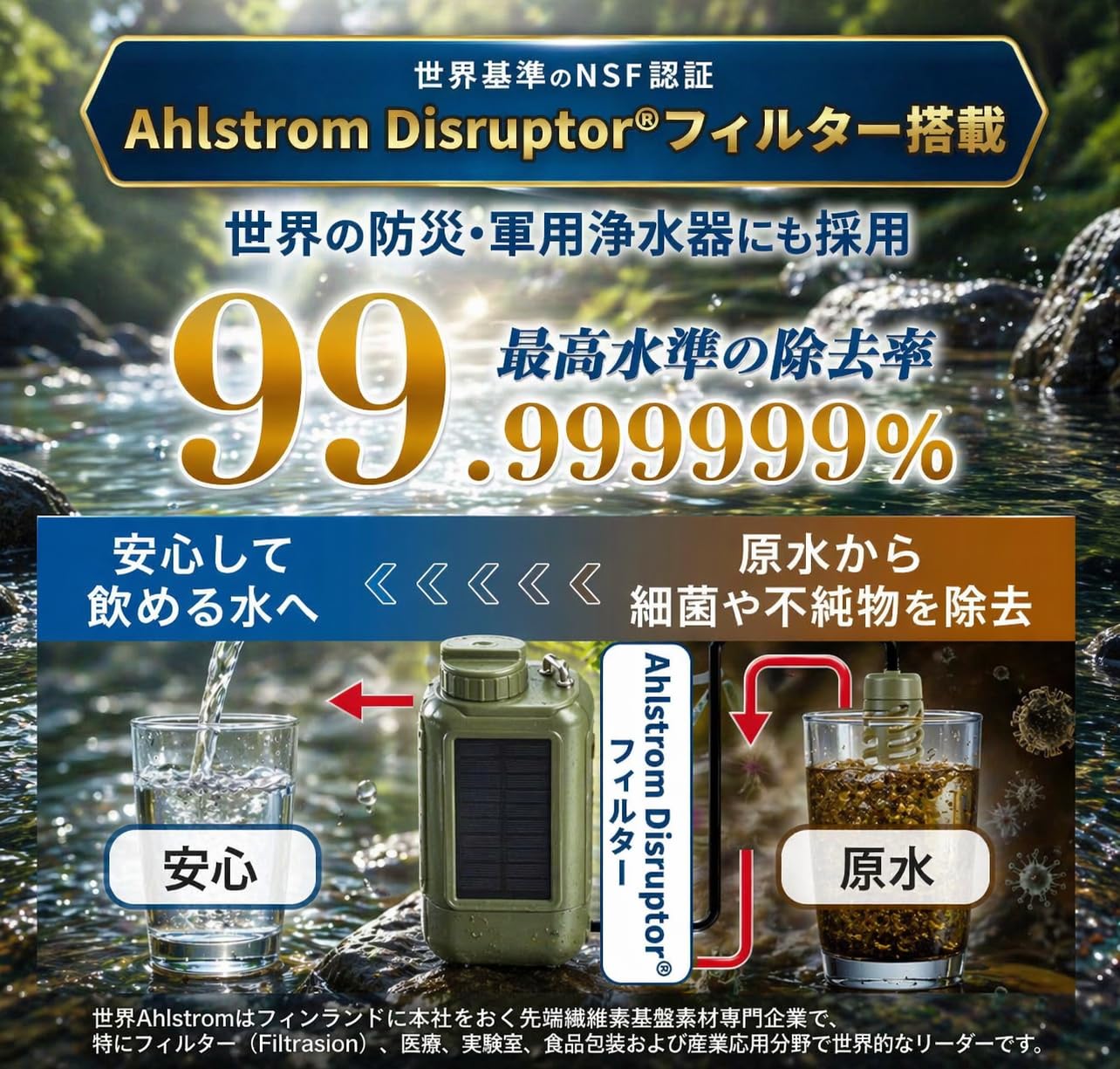 Amazon.co.jp: ケイヨウ携帯浄水器 AhlstromDisruptor® フィルター搭載