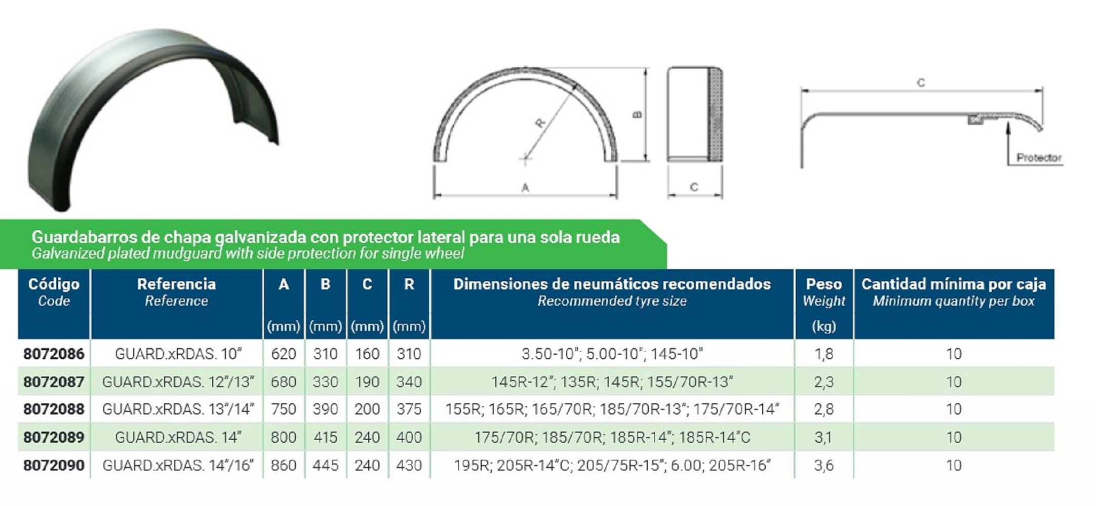 Guardabarro galvanizado con bordón de goma, para ruedas 12"/13" de remolque 680x330x190