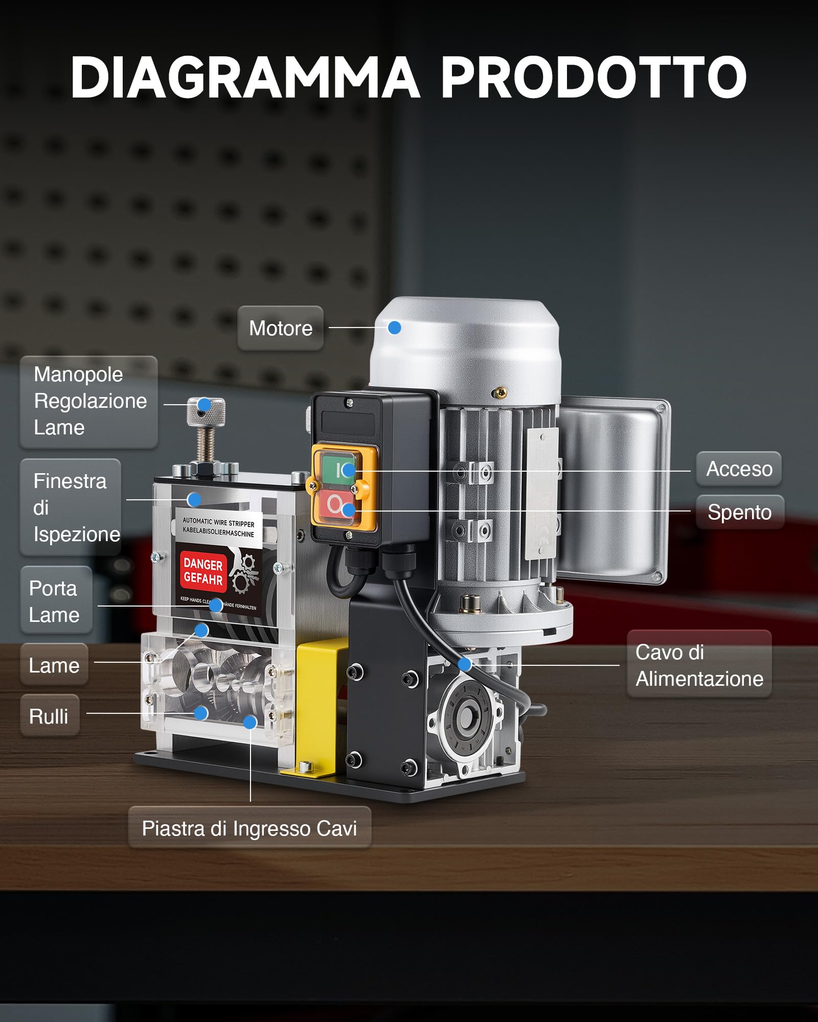 CREWORKS 180W Macchina Spellacavi Elettrica Professionale a 5 Canali Spelafili Automatico per Fili da 1,5-30 mm per Riciclaggio di Laboratori Domestici di Elettricisti