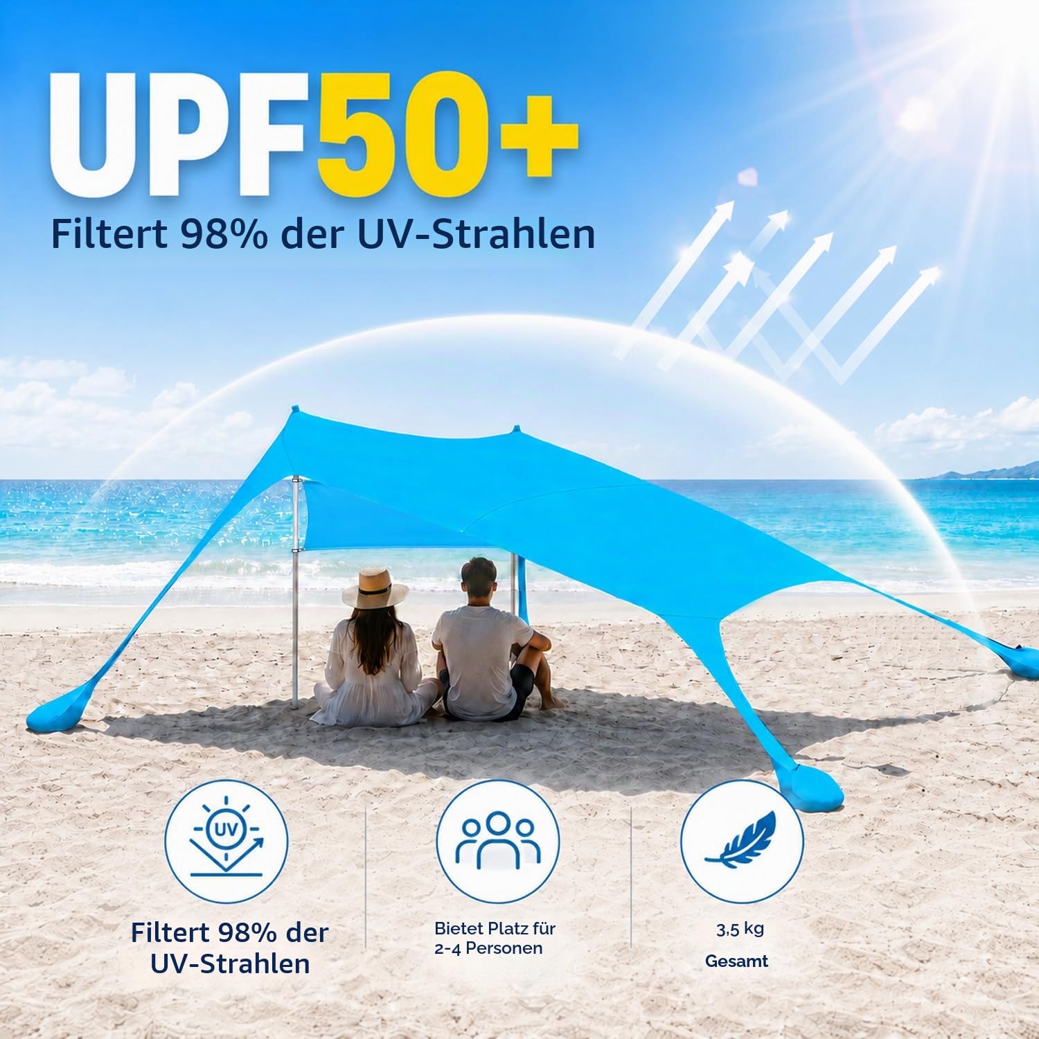 Strandzelt – Sonnensegel Strand 2.1x2.1m mit UV Schutz UPF50+, windstabil & leicht, Strandmuschel mit Sandschaufel, Heringen und Stabilitätsstangen, Blau