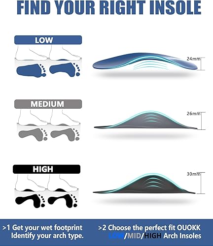 Miniatura 9 de Insertos de soporte de arco alto para aliviar la fascitis plantar, para mujeres y hombres, 34 de longitud, plantillas ortopédicas delgadas para