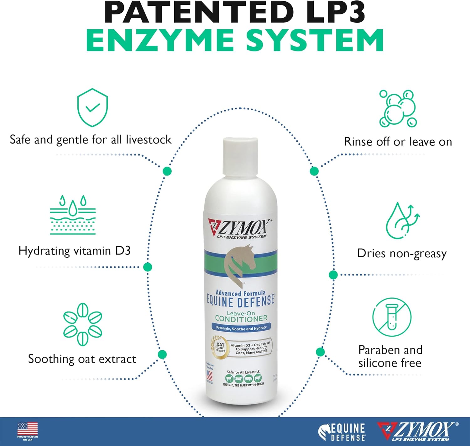 Zymox Equine Defense Advanced Formula Leave-On Conditioner, 12oz. – Horse Coat Care: Detangles, Soothes, & Moisturizes Skin, Mane & Tail : Pet Supplies