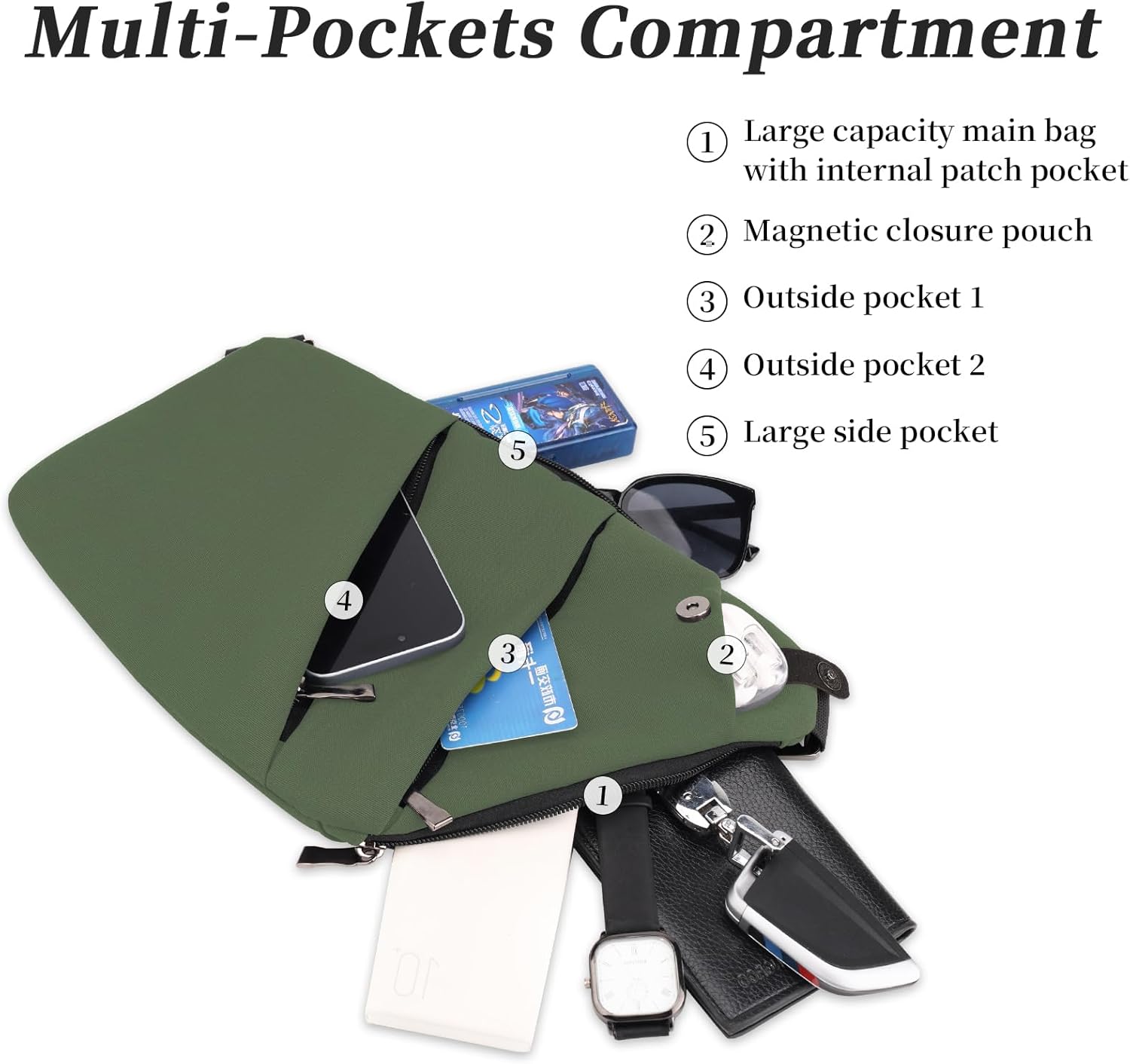 Anti Theft Crossbody Bag,Sling Bag for Women Men,Multi-pocket Chest Shoulder Bag for Travel, Sport, Work - Image 5