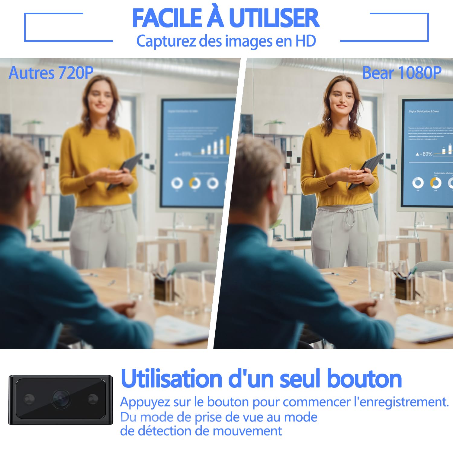 Caméra de surveillance intérieure/extérieure-Caméra cachée-Caméra HD 1080P, caméra mini-Convient pour le domicile,le bureau,la surveillance des animaux de compagnie et des enfants (sans WiFi)