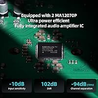 Vista 7 de S.M.S.L A50Pro,LPF&HPF,2.1 Channel Audio Amplifier,100W Bass Output Power, HiFi Bluetooth 5.0 Stereo Audio Amplifier,Supports HDMI (ARC),Passive