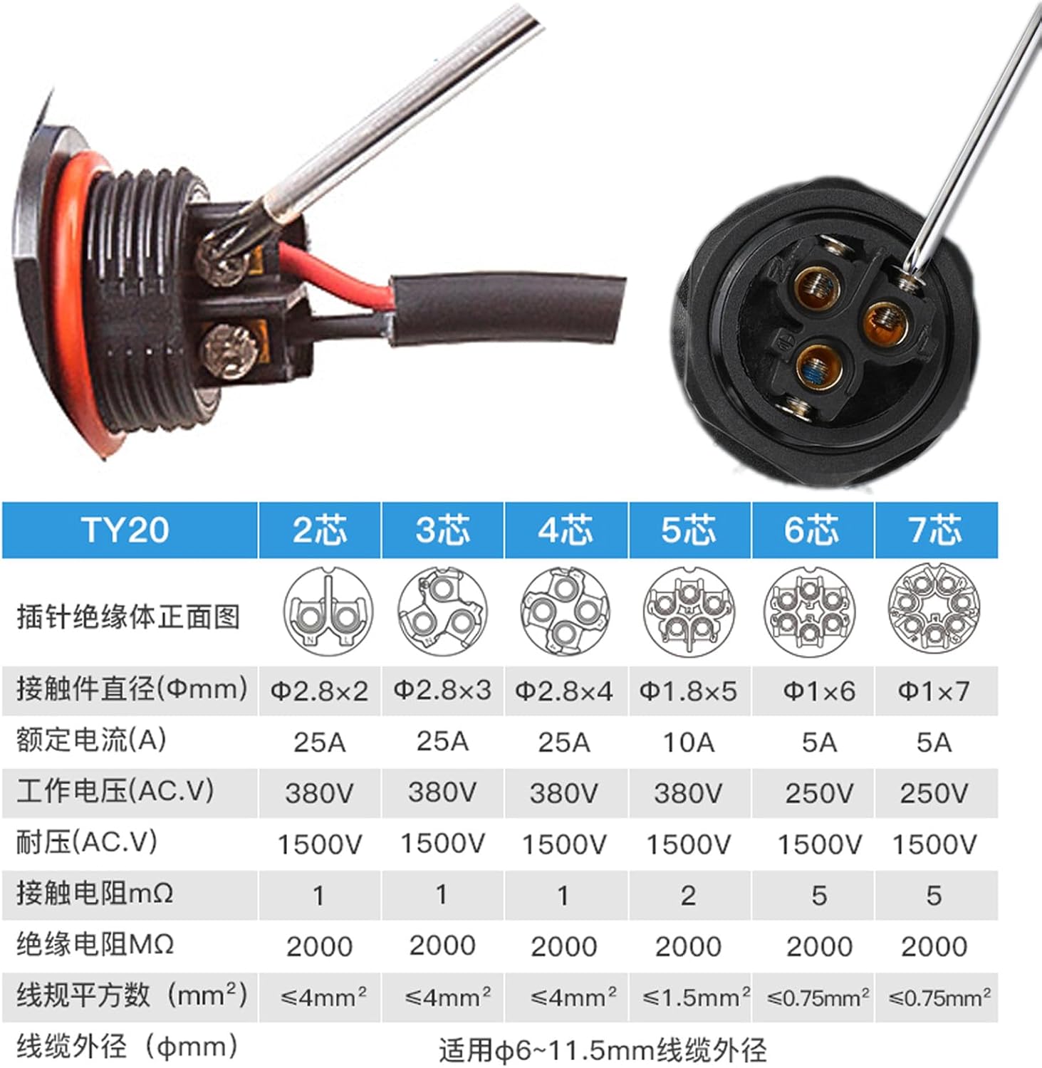 TY20 3 Pin 25A Panel Mount Connector, Female Male Plug Socket, Watertight Screw-Wiring Quick-Disconnect for Power Automotive Outdoor Device