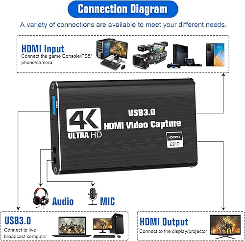 Miniatura 5 de Tarjeta de captura, tarjeta de captura de video HDMI, tarjeta de captura de interruptor, tarjeta de captura de juegos HDMI a USB para transmisión de