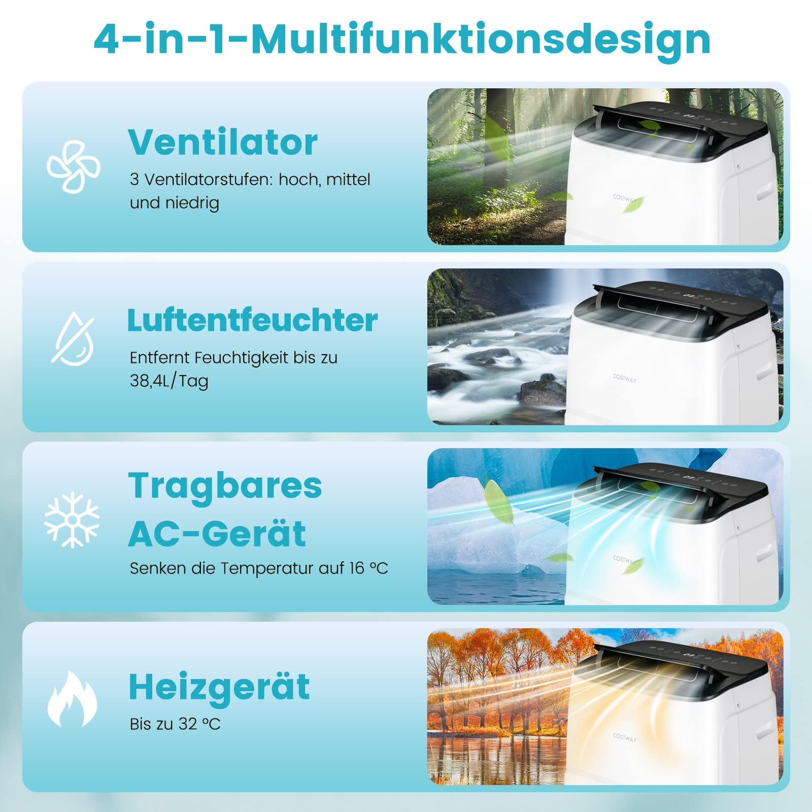 COSTWAY 14000 BTU Klimaanlage mobil mit Abluftschlauch | 5 in 1 Klimagerät & Heizen & Entfeuchten & Ventilieren & Schlafmodus, APP/Fernsteuern, für Raum bis 135 m³