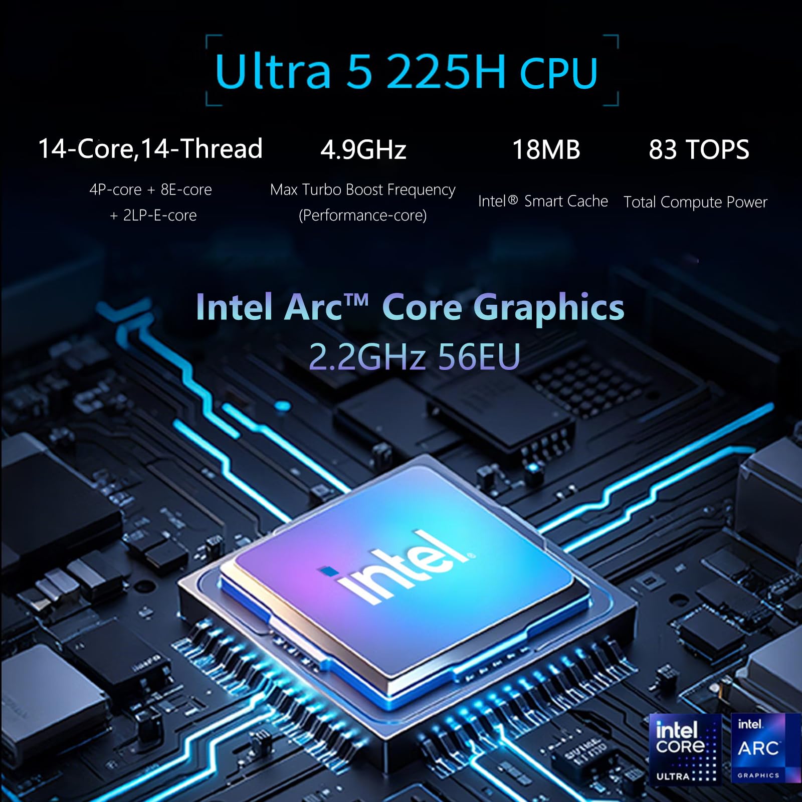 Cutesliving NUC 15 Pro+ Ultra 5 225H Mini PC, DDR5 6400MHz, Quad 4K Output, Thunderbolt 4, 14-Core 4.9GHz, 0.7L Design compatto, Ufficio/Creativo/Gaming (Barebone NO RAM, SSD & OS)