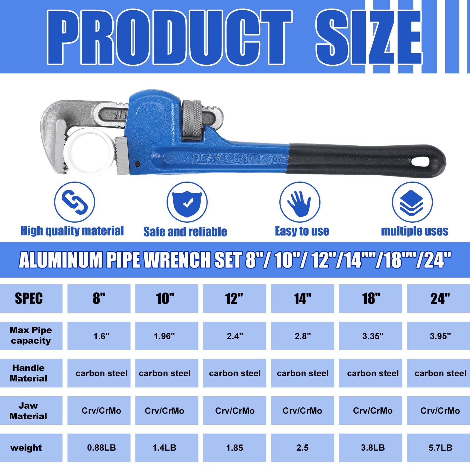 Gisafai 6 sztuk wytrzymałych aluminiowych prostych kluczy do rur zestaw 20 cm 25 cm 30 cm 35 cm 45 cm 61 cm regulowany zestaw kluczy hydraulicznych ze stali stopowej narzędzie hydrauliczne, niebieski