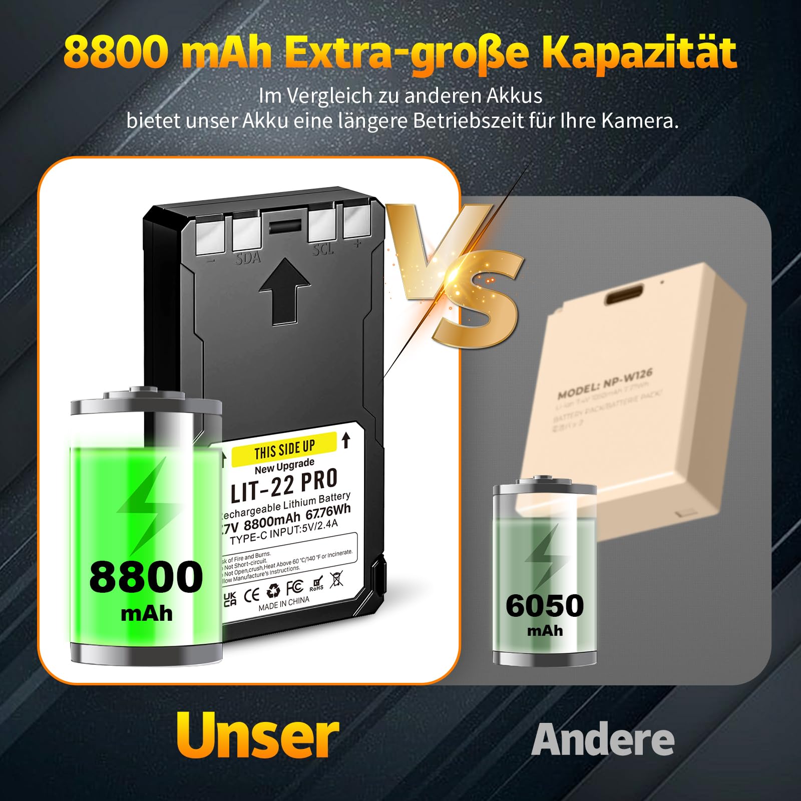2-Pack 8800 mAh 7,7 V Upgrade LIT-22 Akku Wiederaufladbarer Lithium-Akku für Spypoint Wildkamera, kompatibel mit Flex-M, F lex-S, Flex-G36, Flex-Plus Mobilfunk-Wildkameras with Type-C Charging Cable